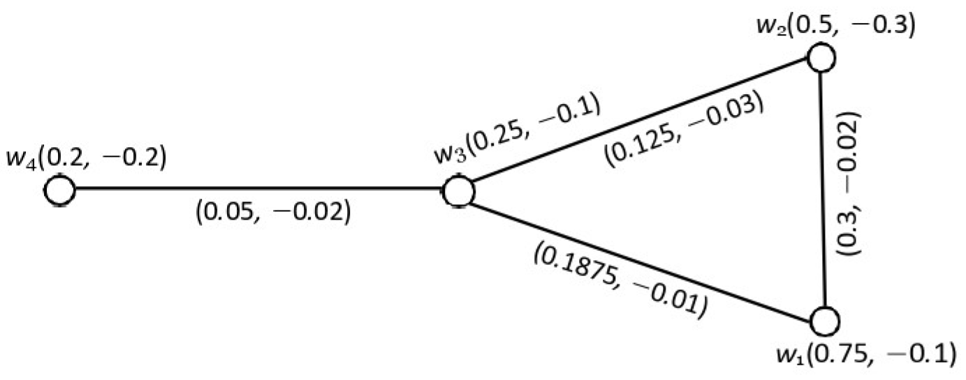 Symmetry 17 00479 g001