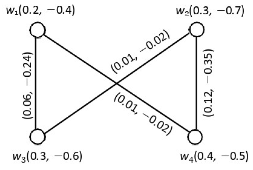 Symmetry 17 00479 g003