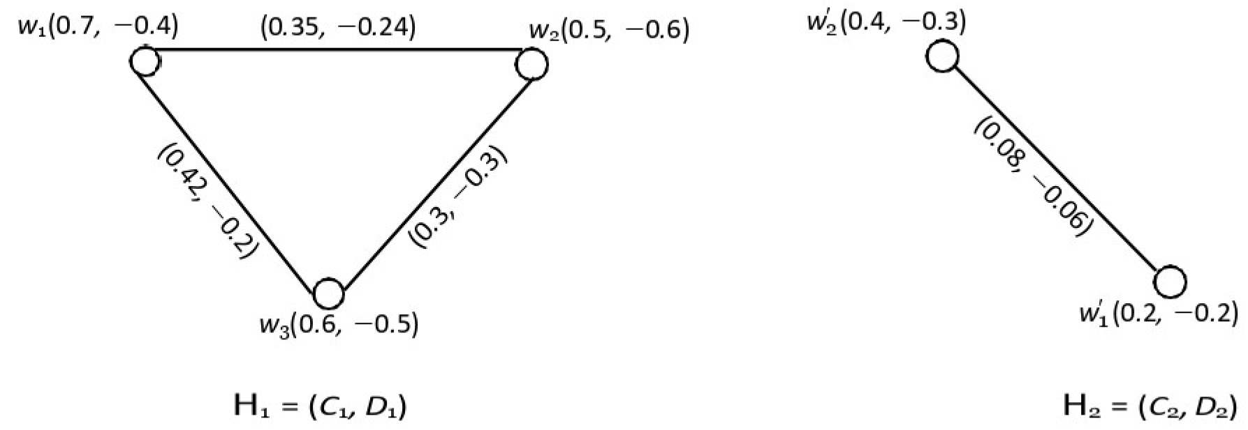 Symmetry 17 00479 g004