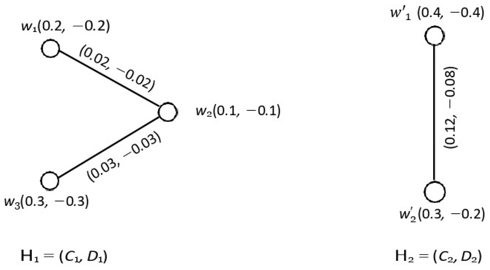 Symmetry 17 00479 g005