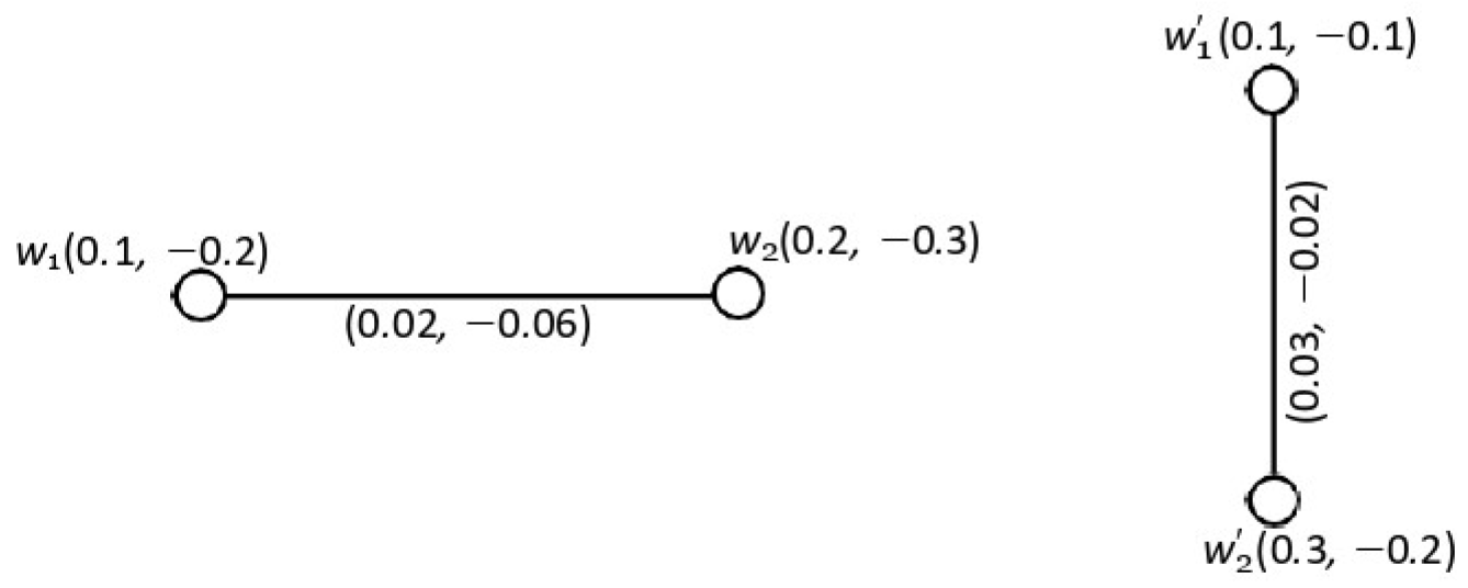 Symmetry 17 00479 g009