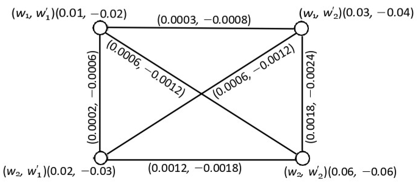 Symmetry 17 00479 g011