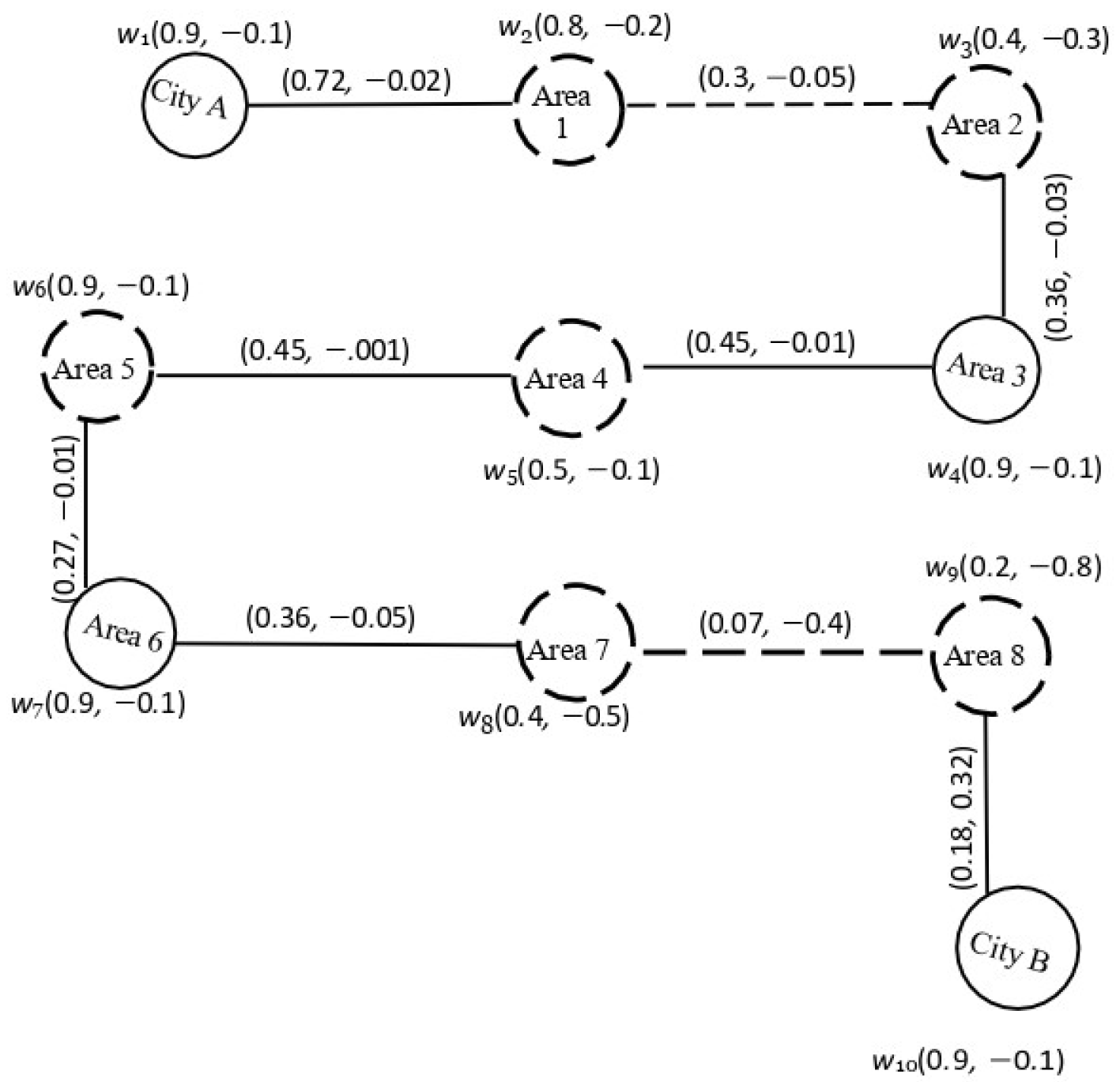 Symmetry 17 00479 g013