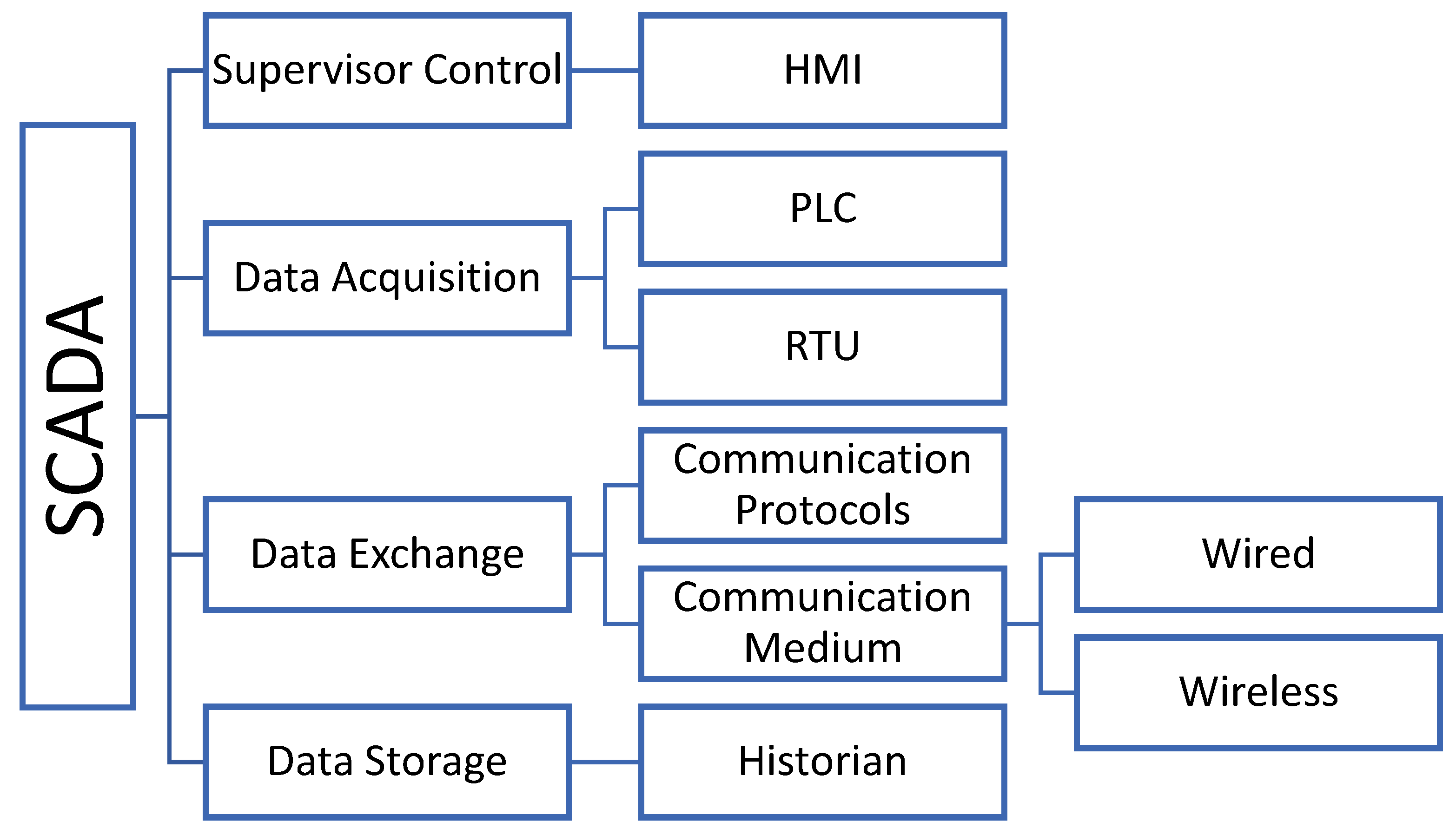 Symmetry 17 00480 g002