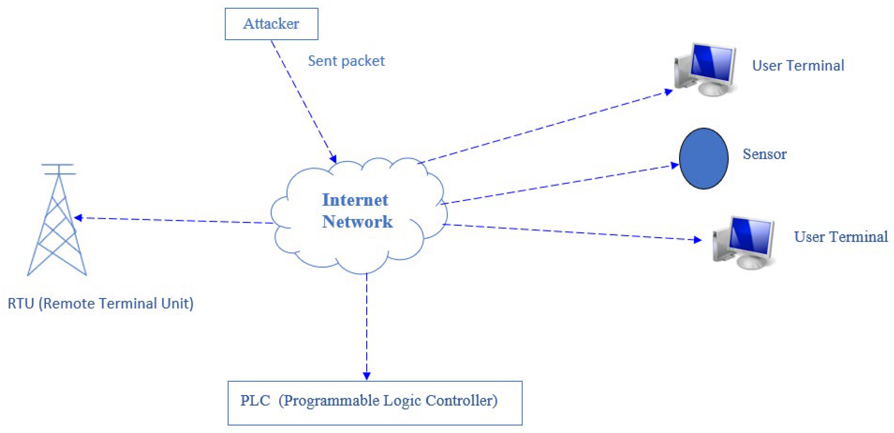 Symmetry 17 00480 g004