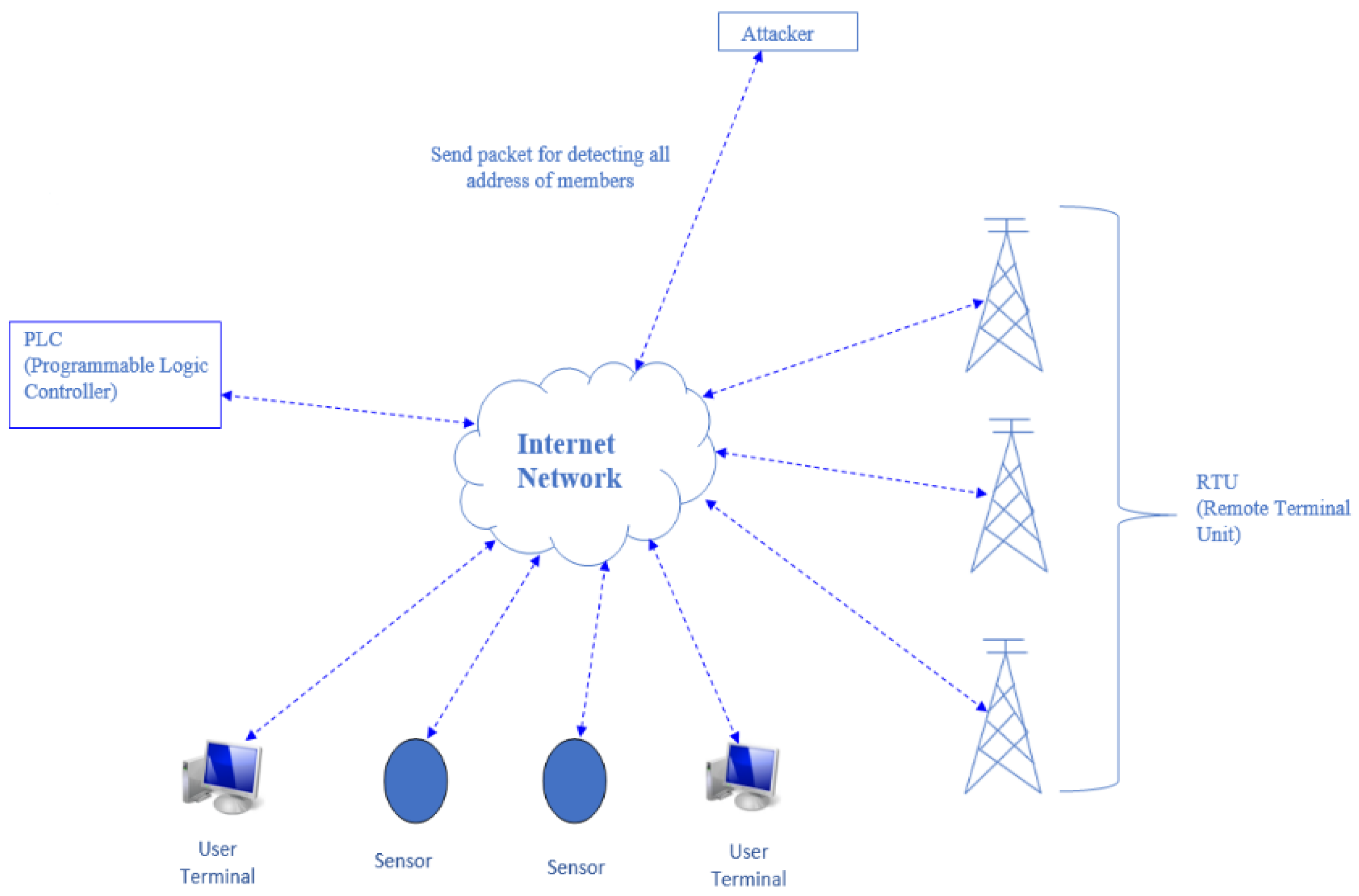 Symmetry 17 00480 g005