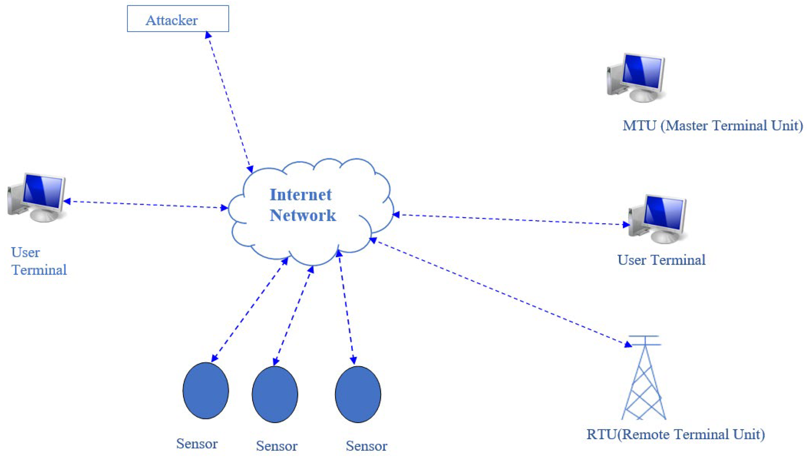 Symmetry 17 00480 g006