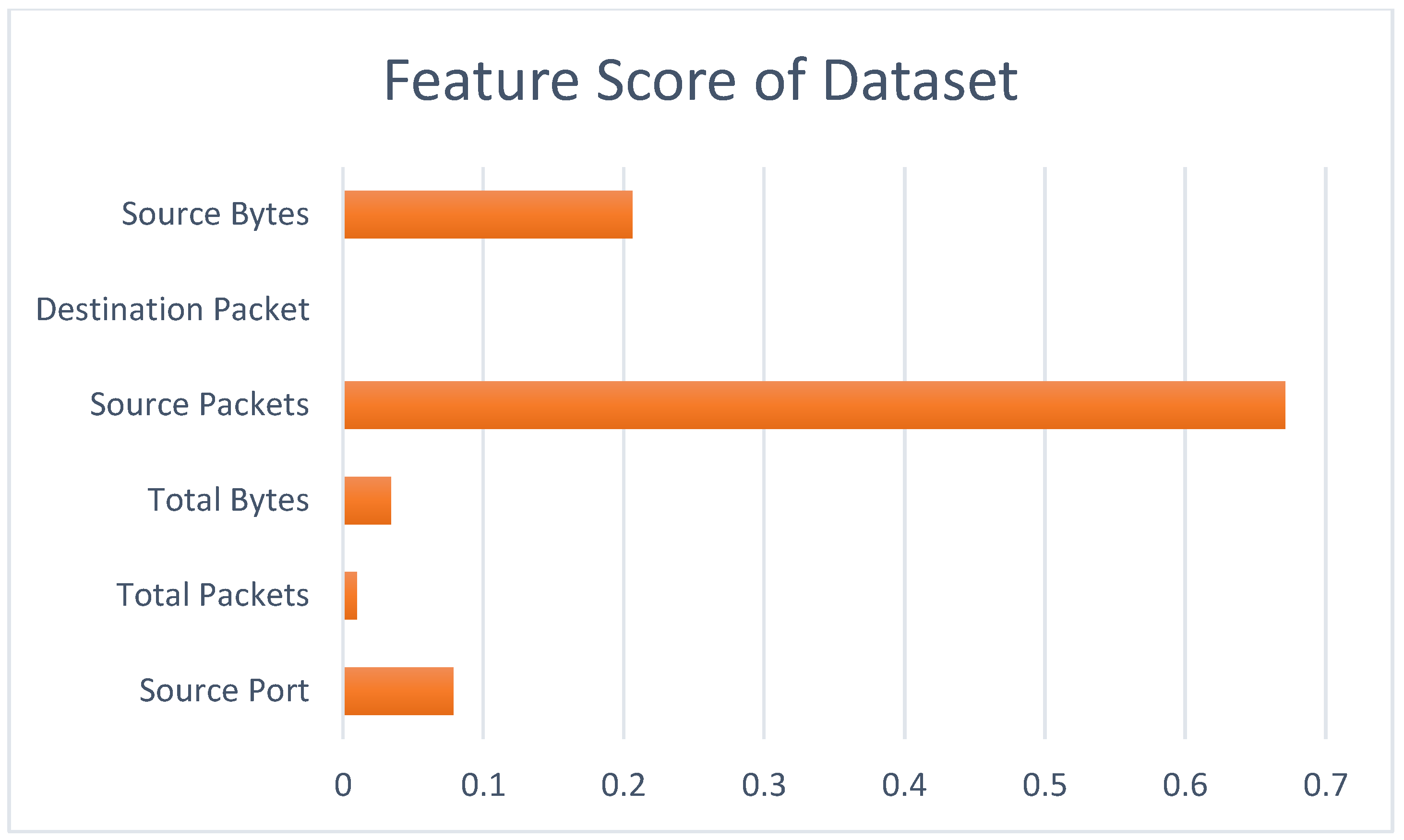Symmetry 17 00480 g009