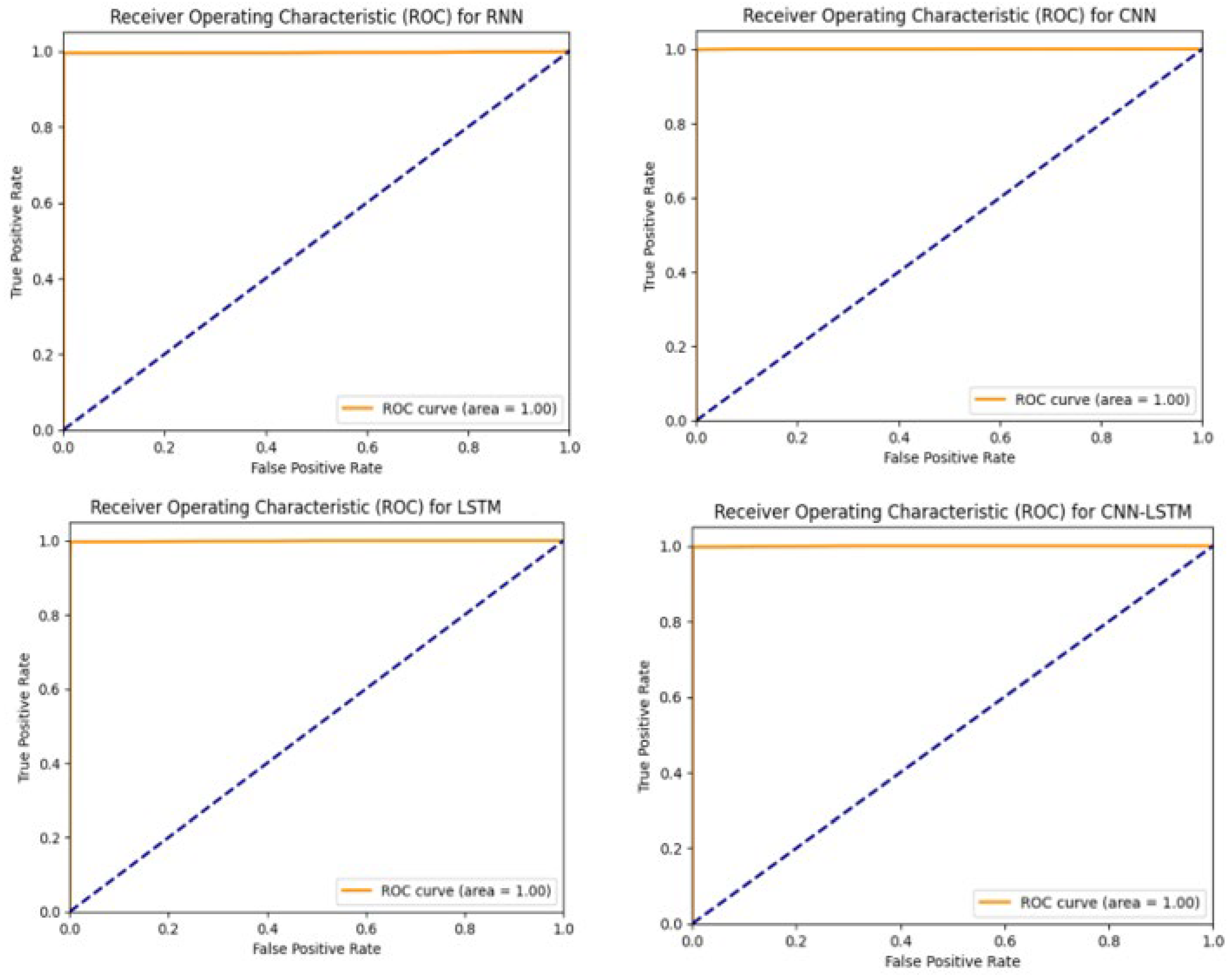 Symmetry 17 00480 g015a