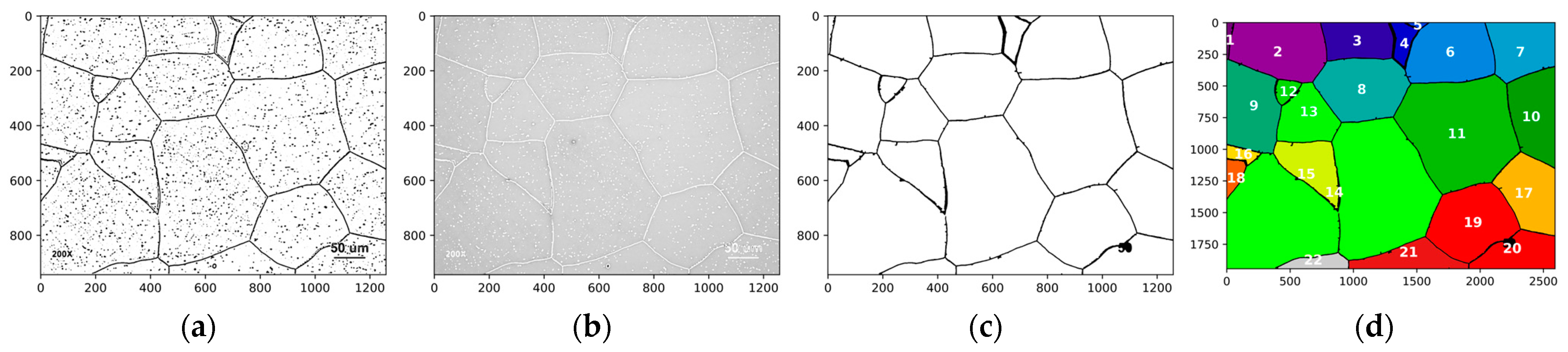 Symmetry 17 00482 g004