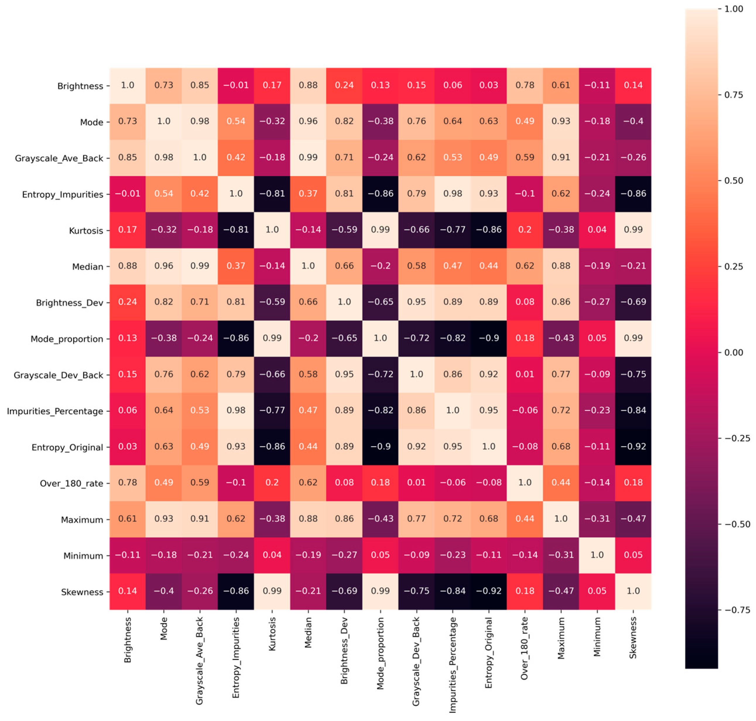 Symmetry 17 00482 g006