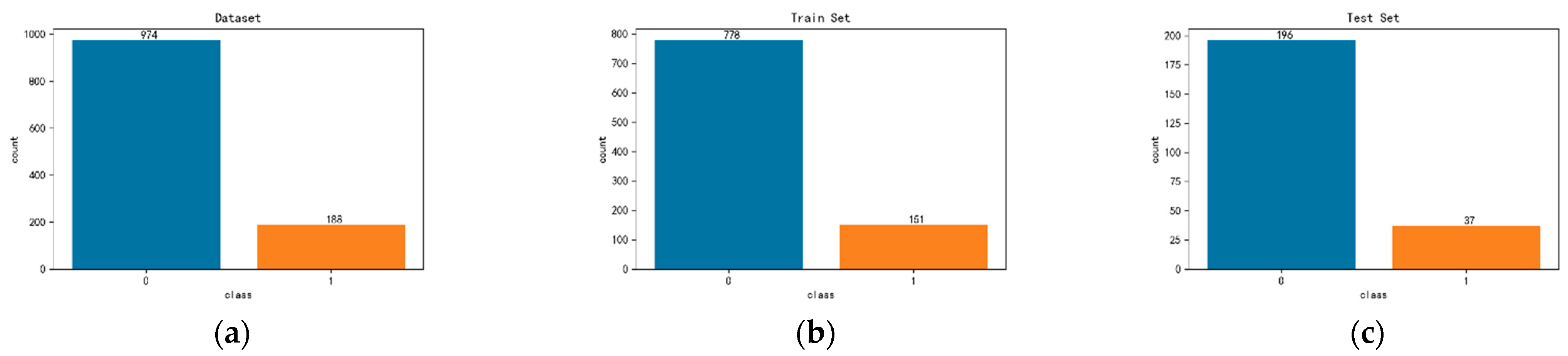 Symmetry 17 00482 g007