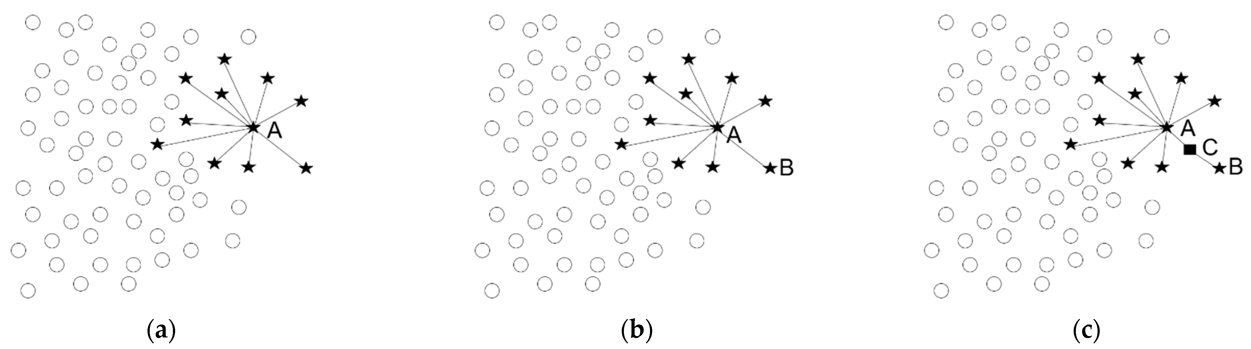 Symmetry 17 00482 g008