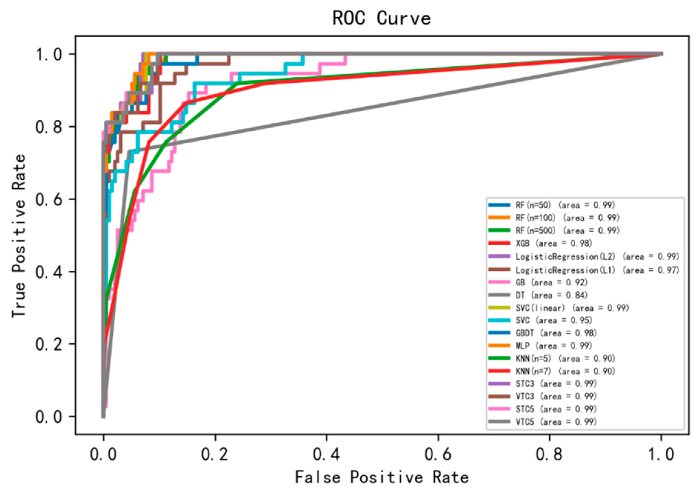 Symmetry 17 00482 g009