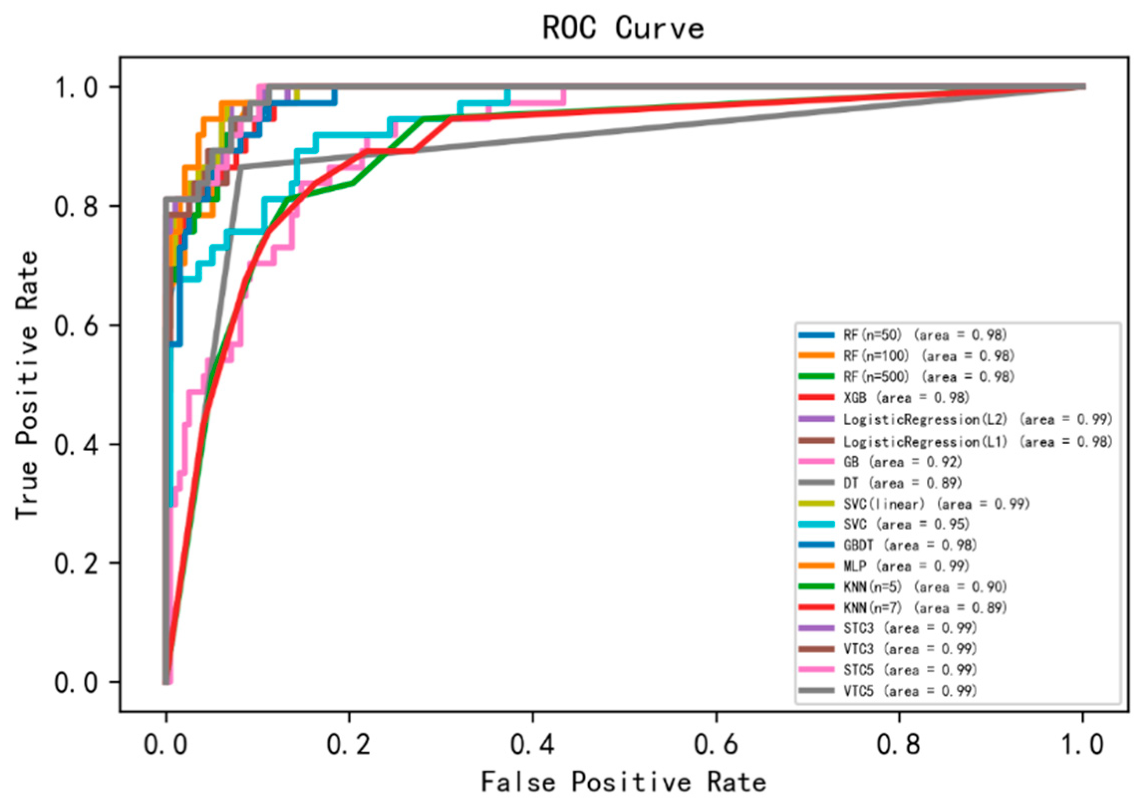 Symmetry 17 00482 g010