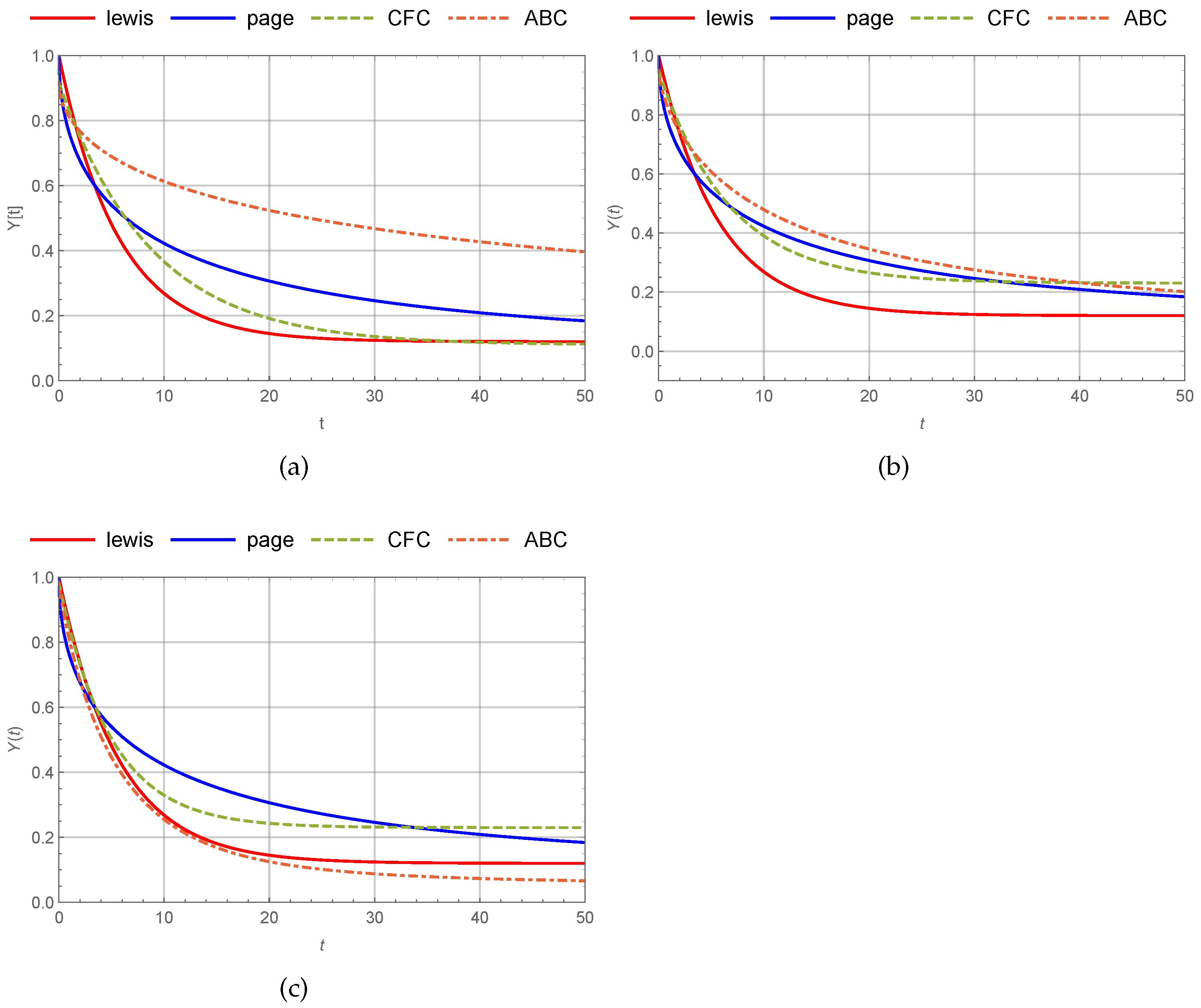 Symmetry 17 00483 g001