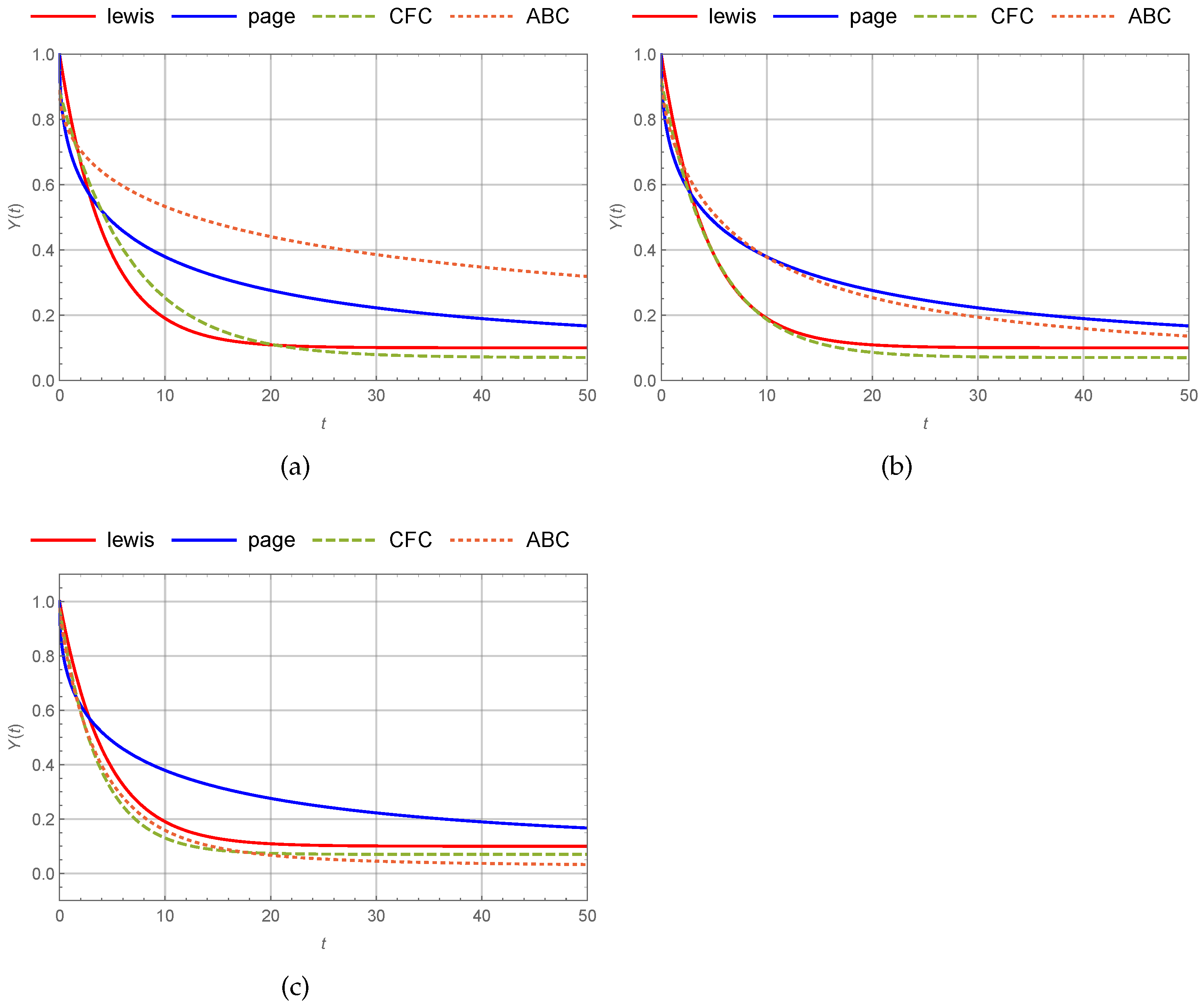 Symmetry 17 00483 g002