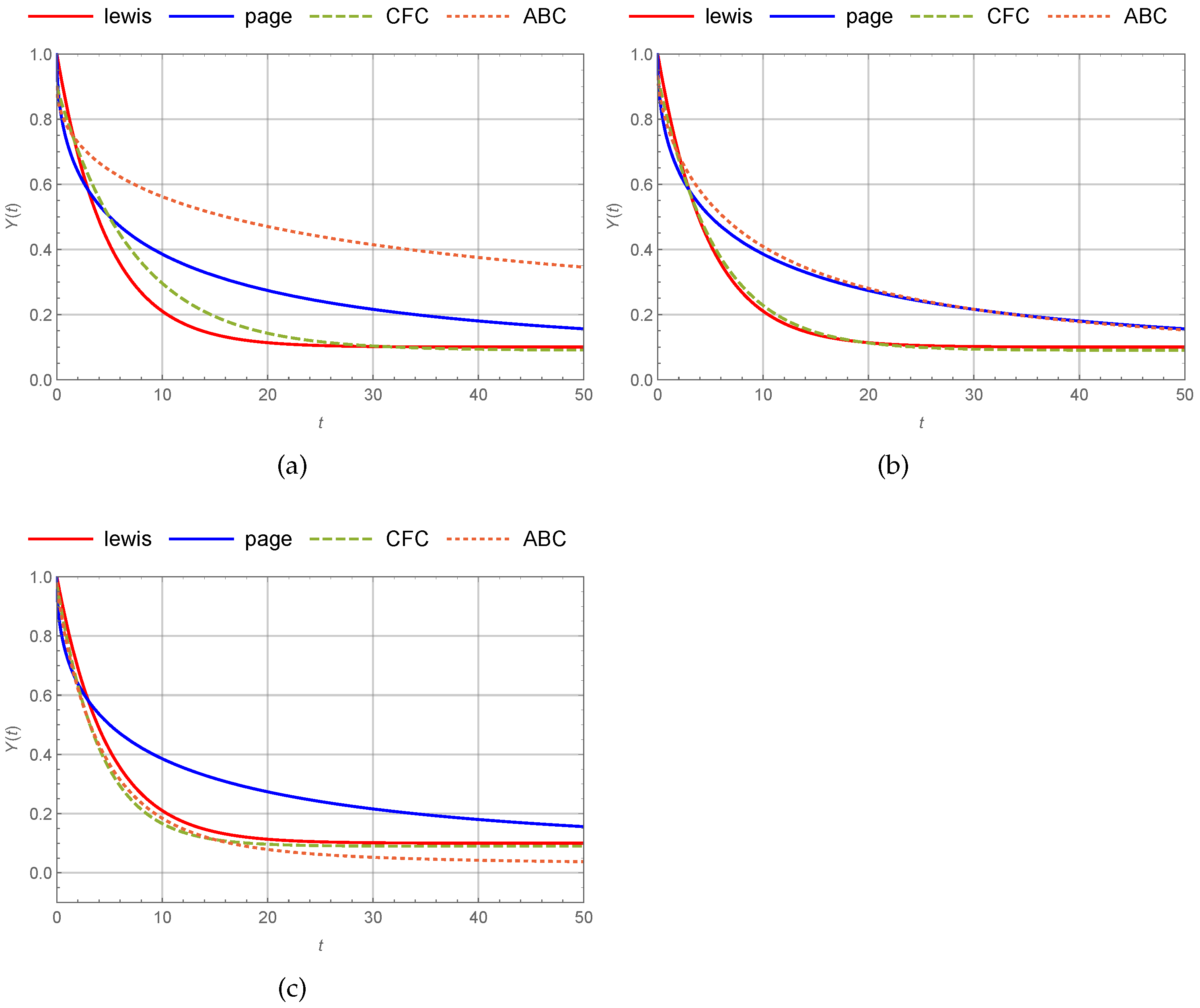Symmetry 17 00483 g003