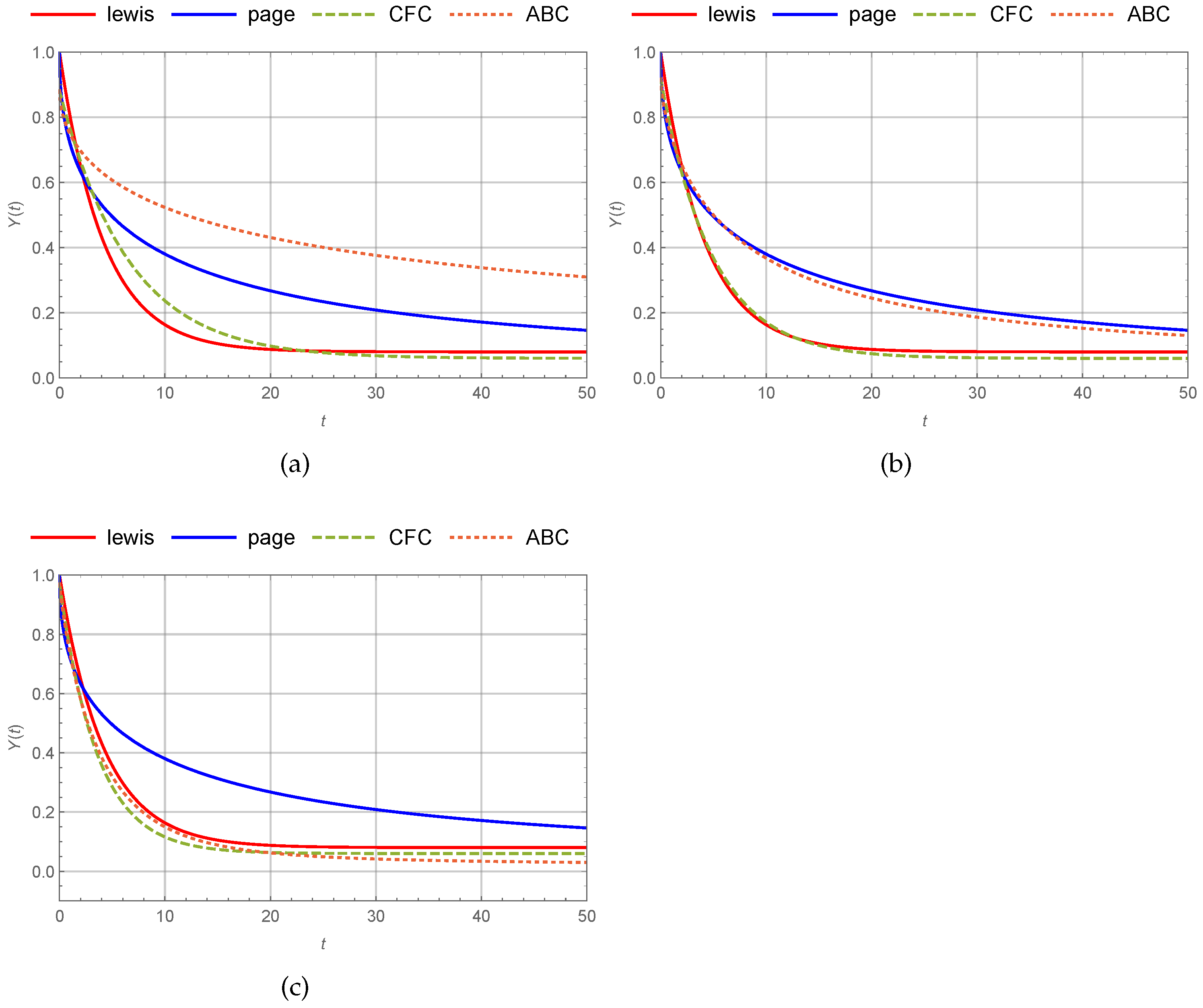 Symmetry 17 00483 g004