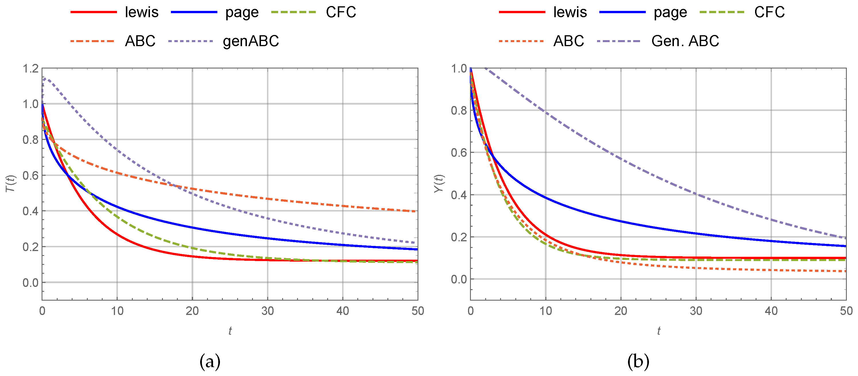 Symmetry 17 00483 g005
