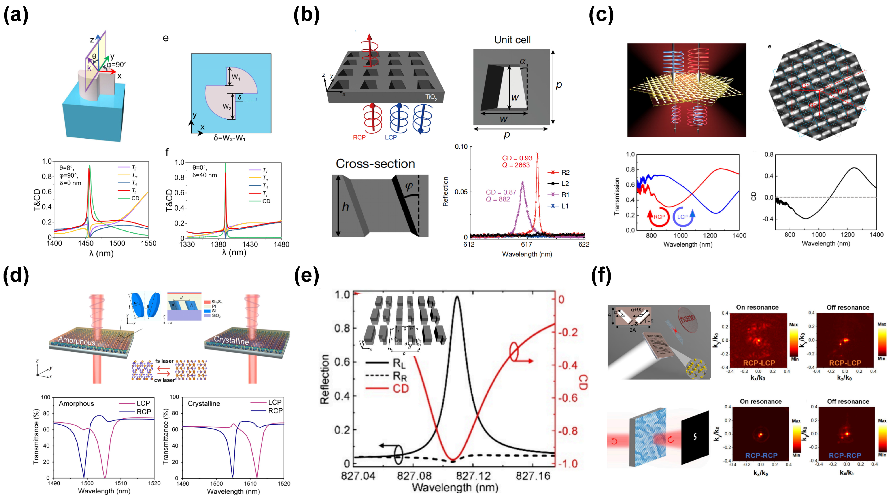 Symmetry 17 00484 g003