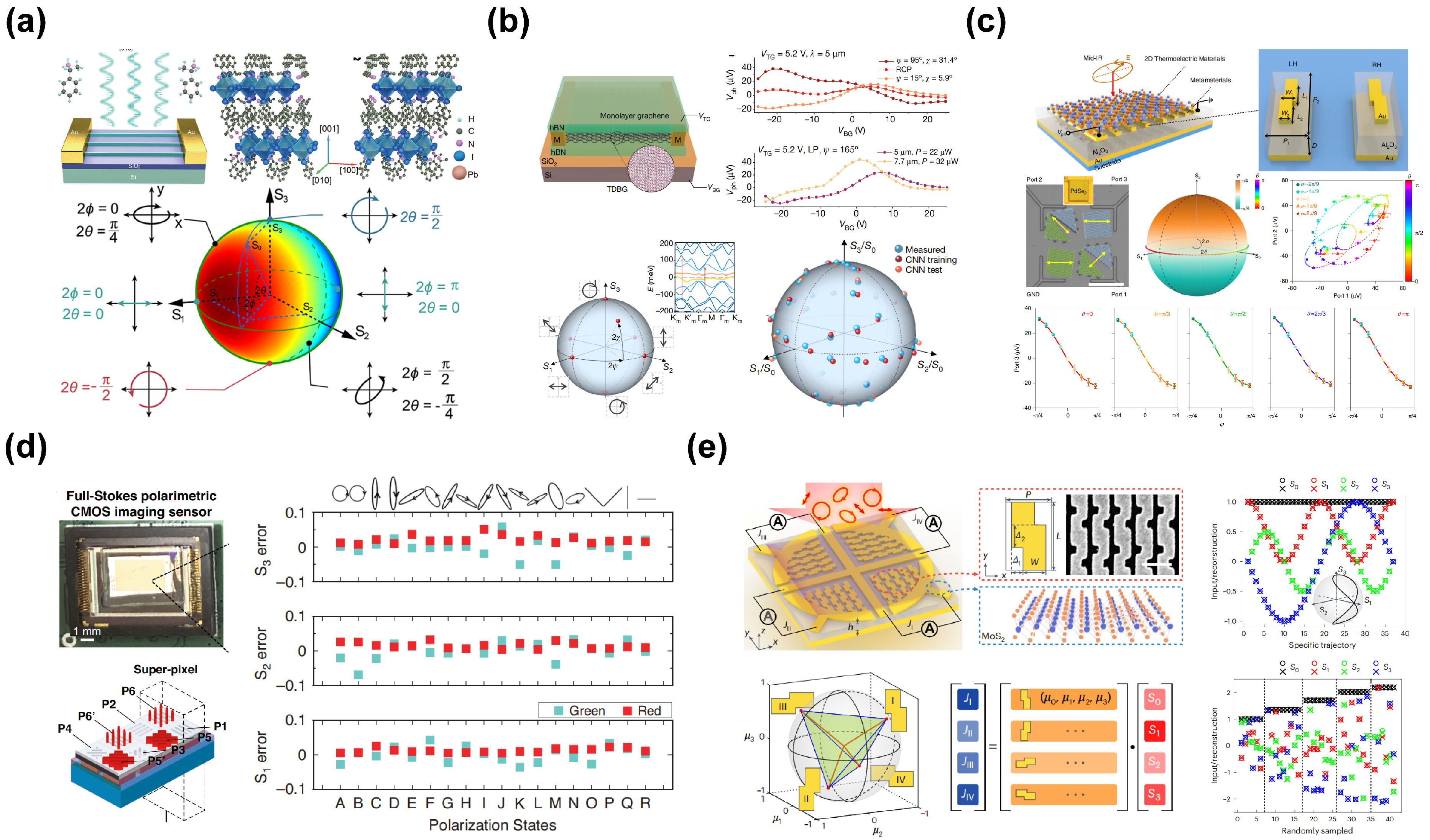 Symmetry 17 00484 g006