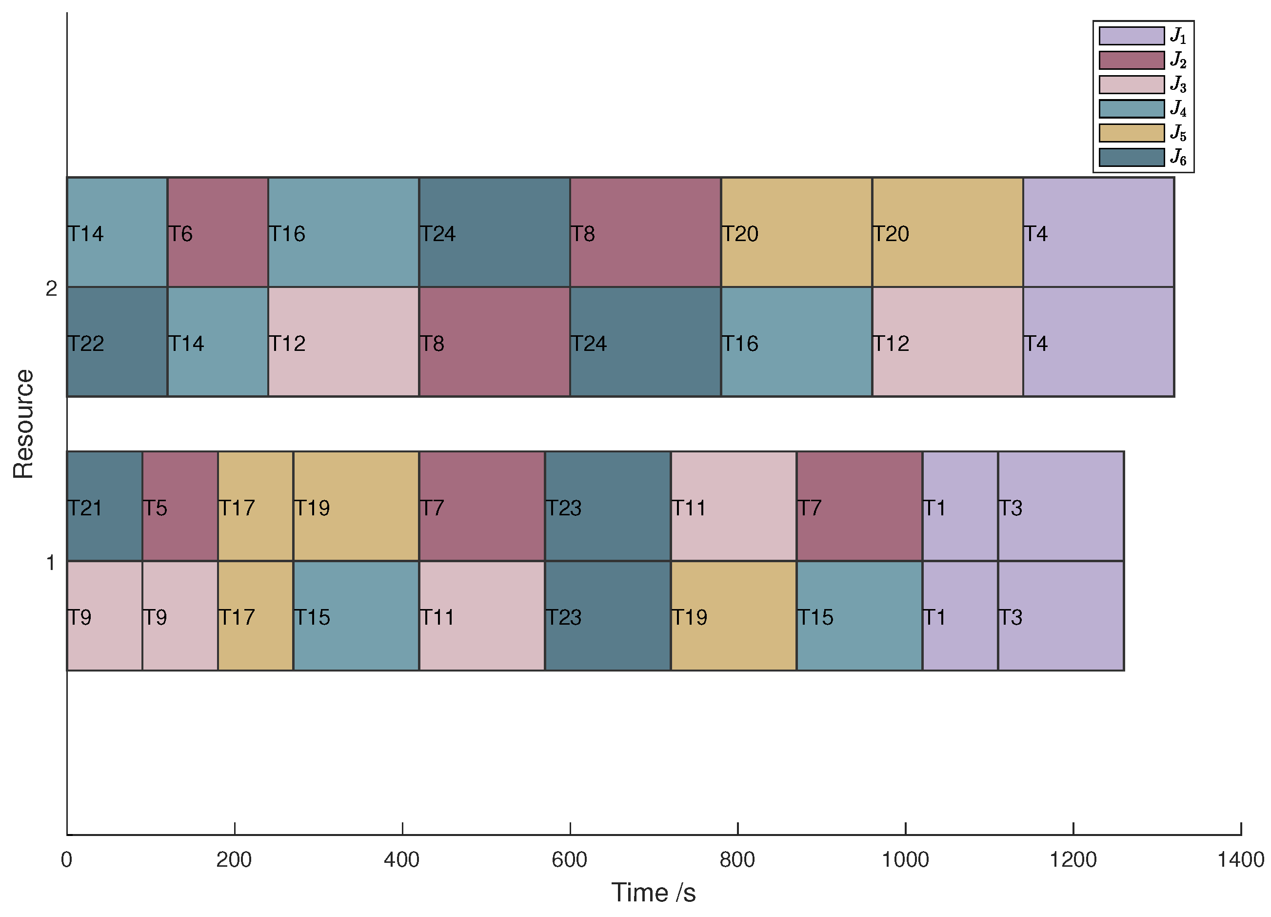 Symmetry 17 00487 g009