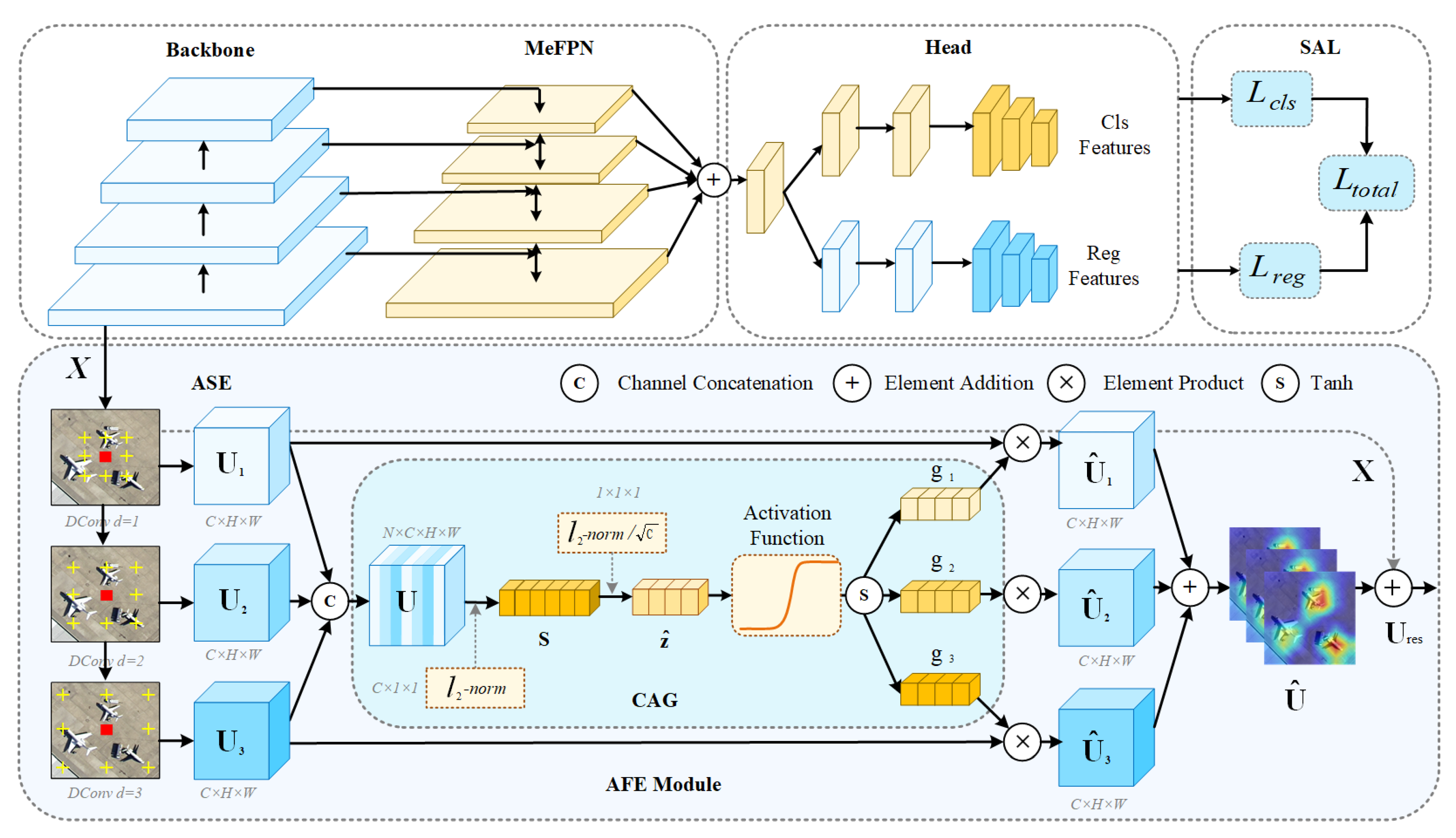 Symmetry 17 00488 g002