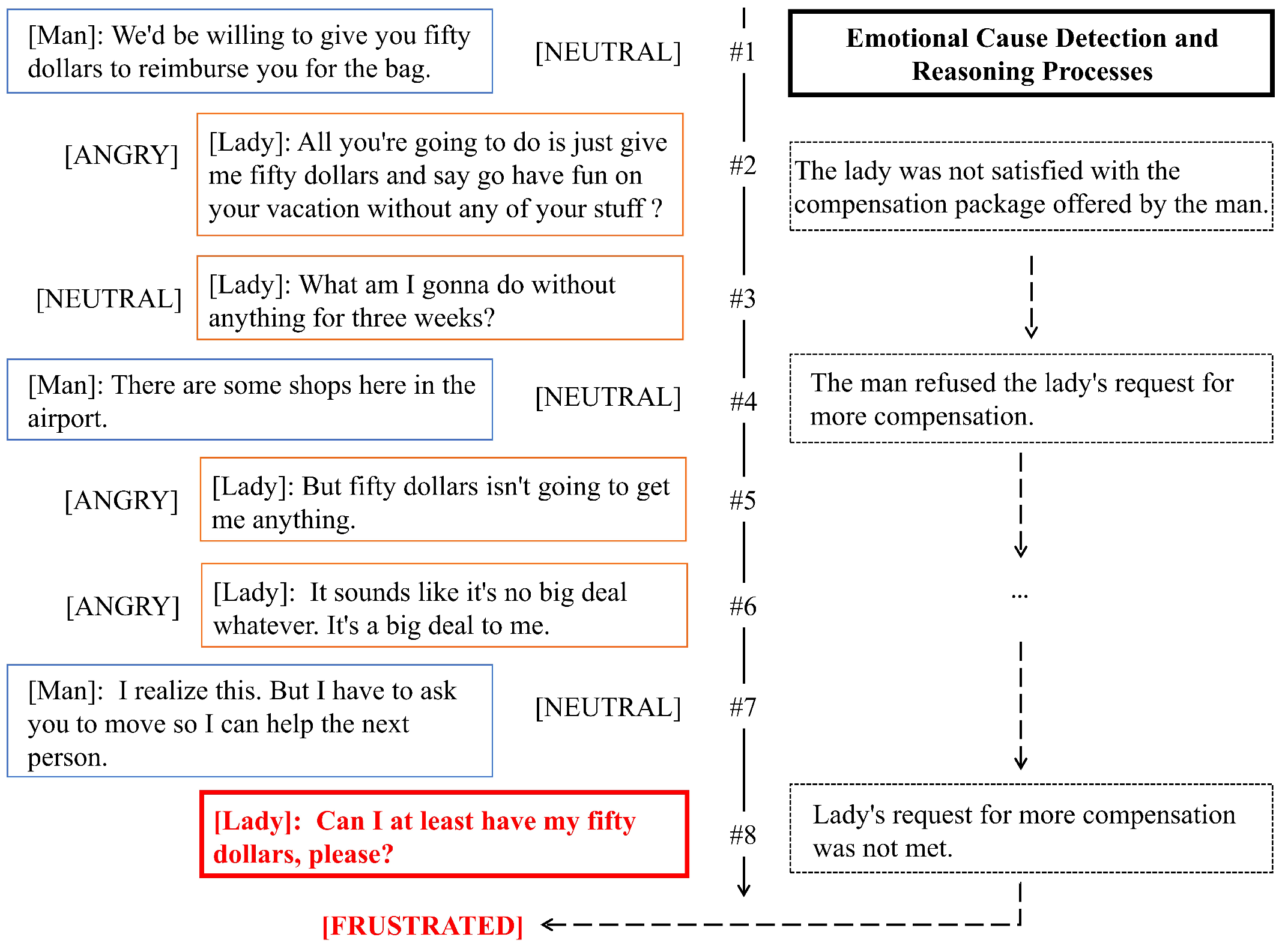 Symmetry 17 00489 g001