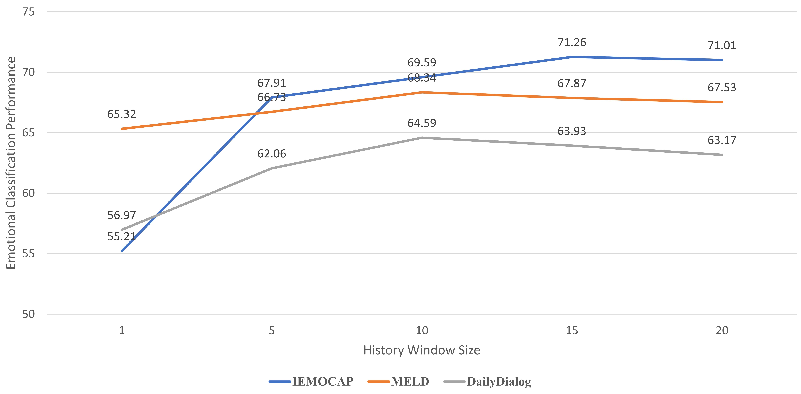 Symmetry 17 00489 g004