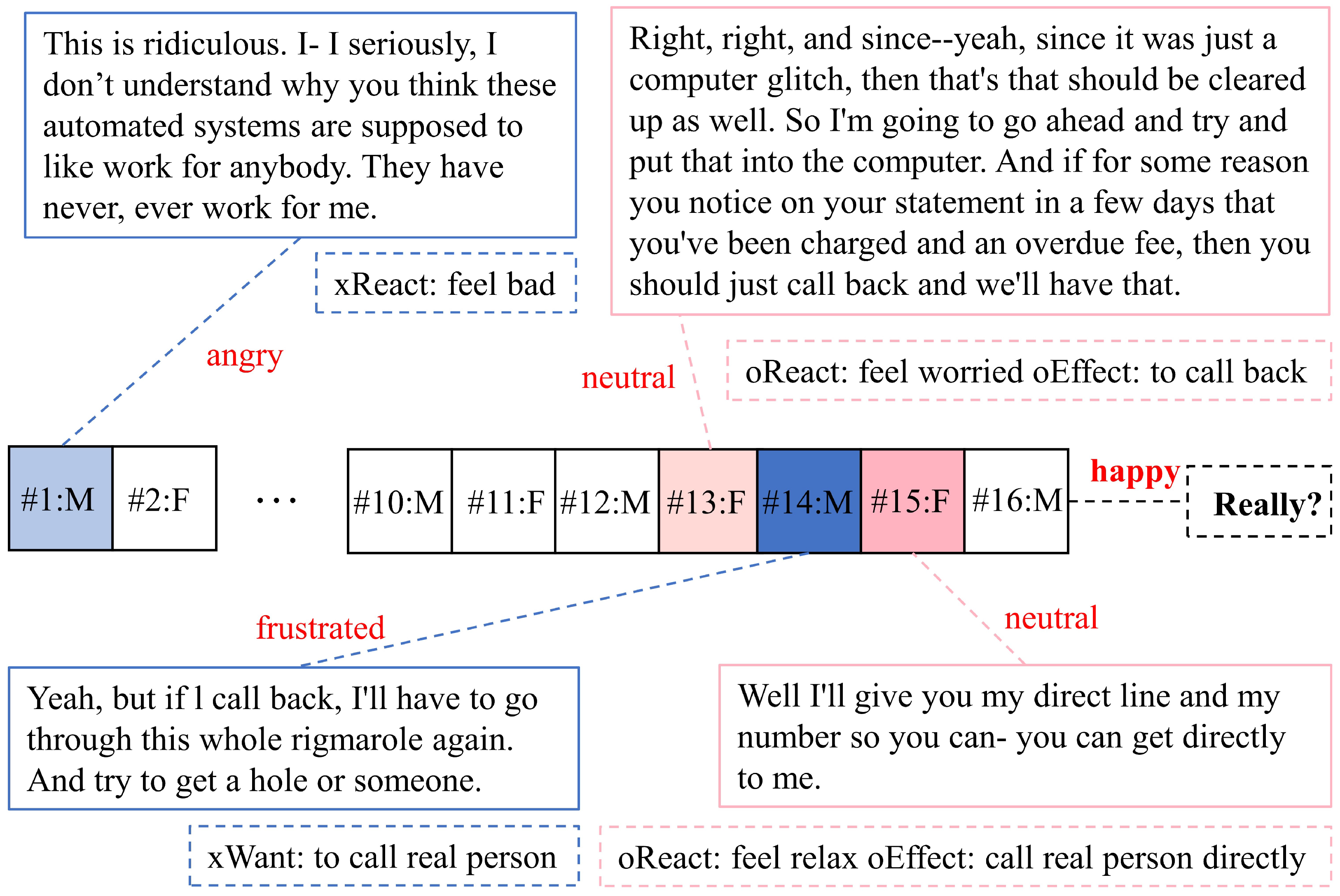 Symmetry 17 00489 g006