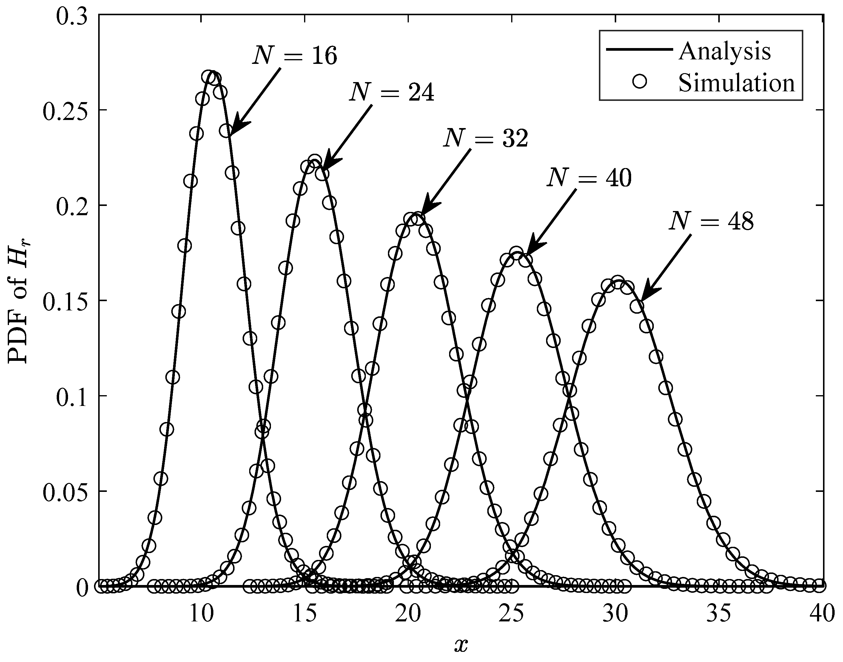 Symmetry 17 00491 g002