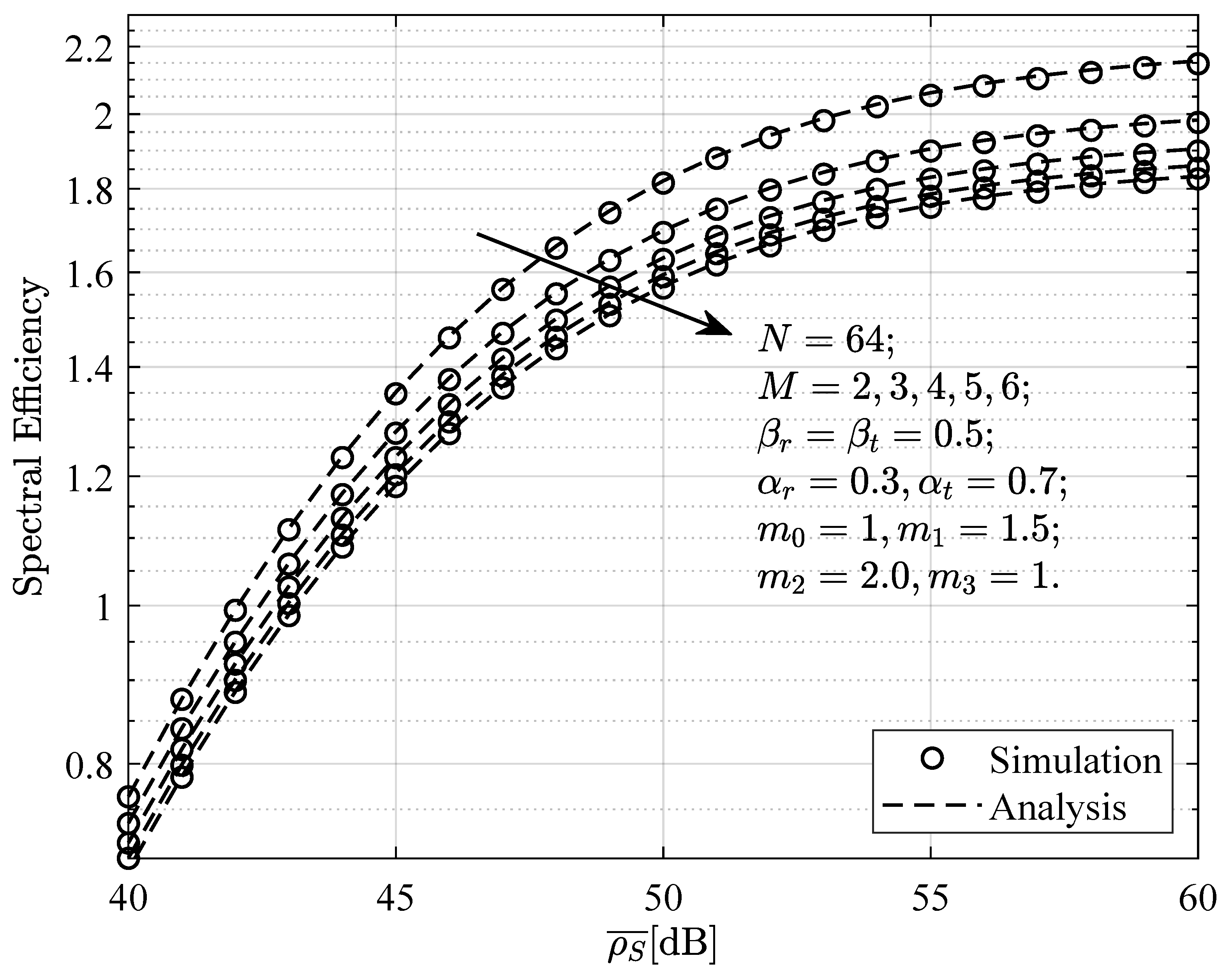 Symmetry 17 00491 g013