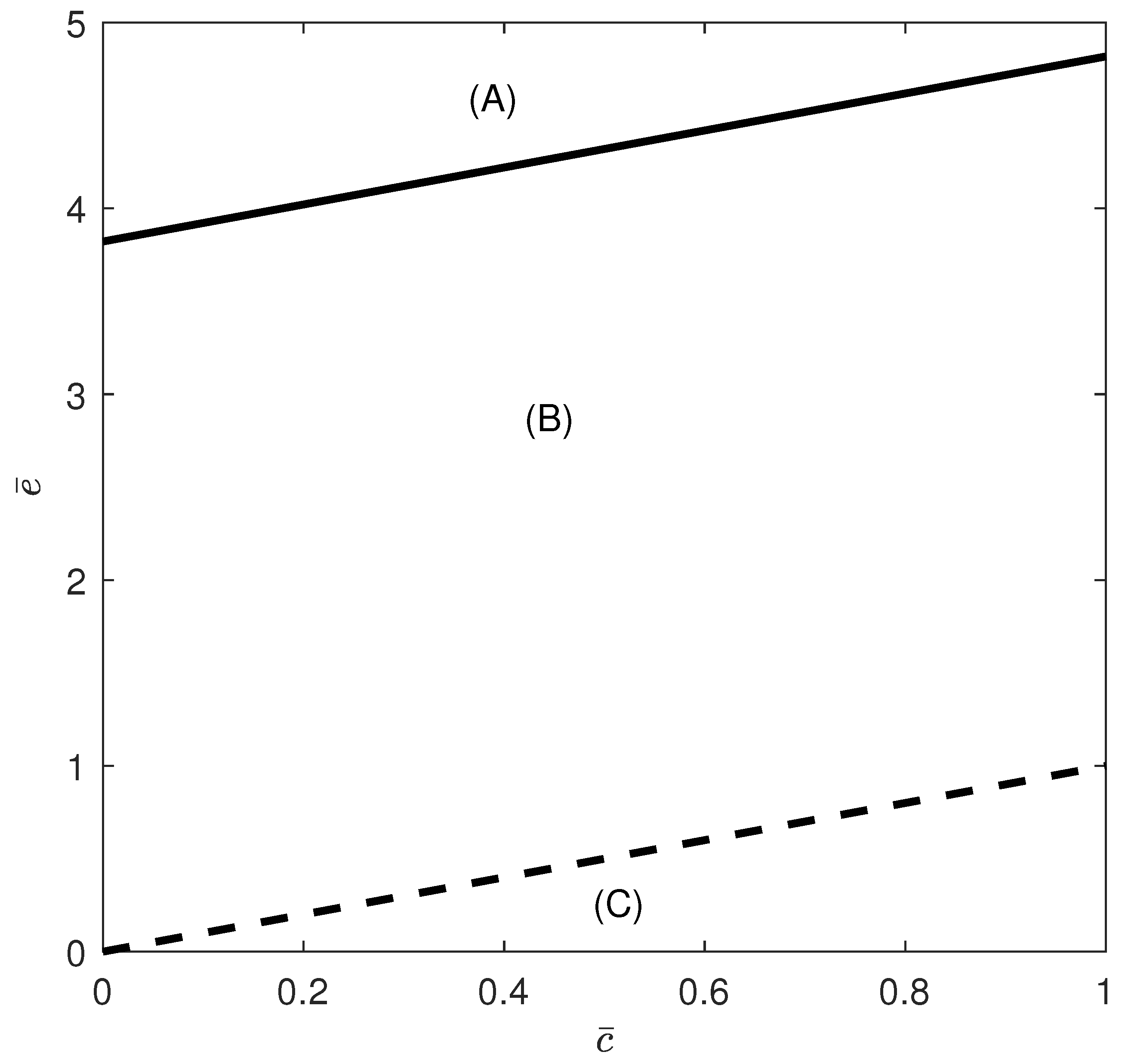 Symmetry 17 00492 g001