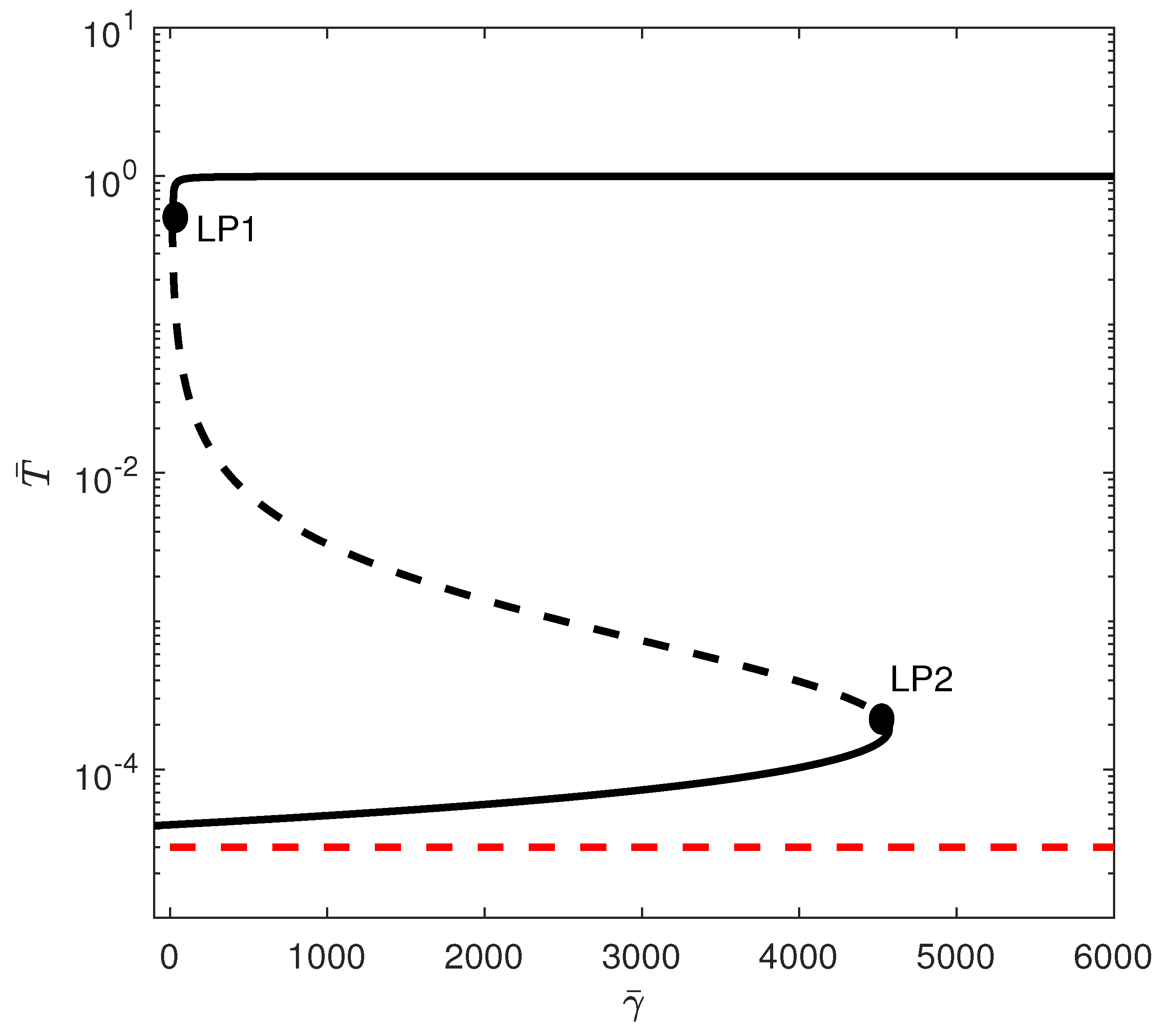 Symmetry 17 00492 g003