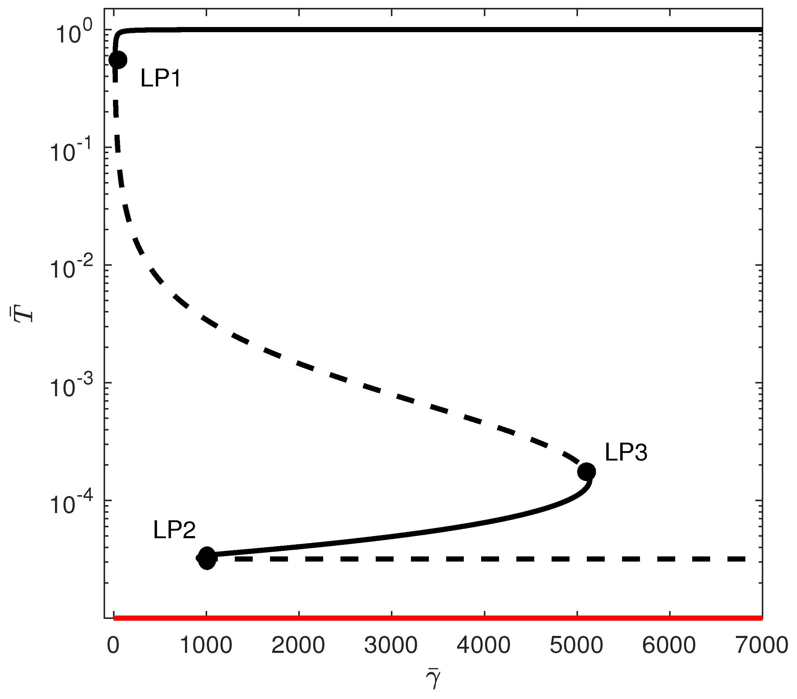 Symmetry 17 00492 g005