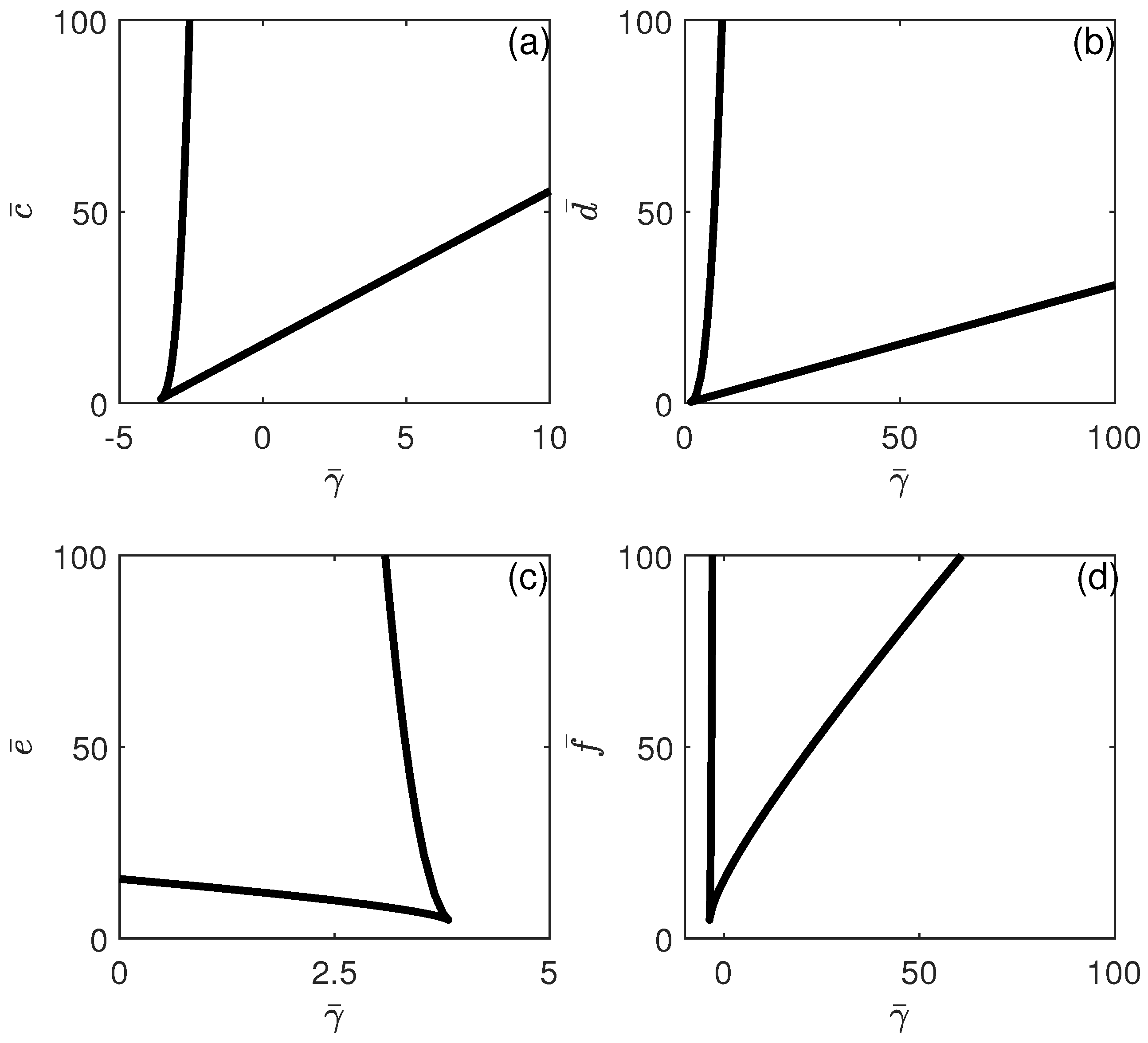Symmetry 17 00492 g006