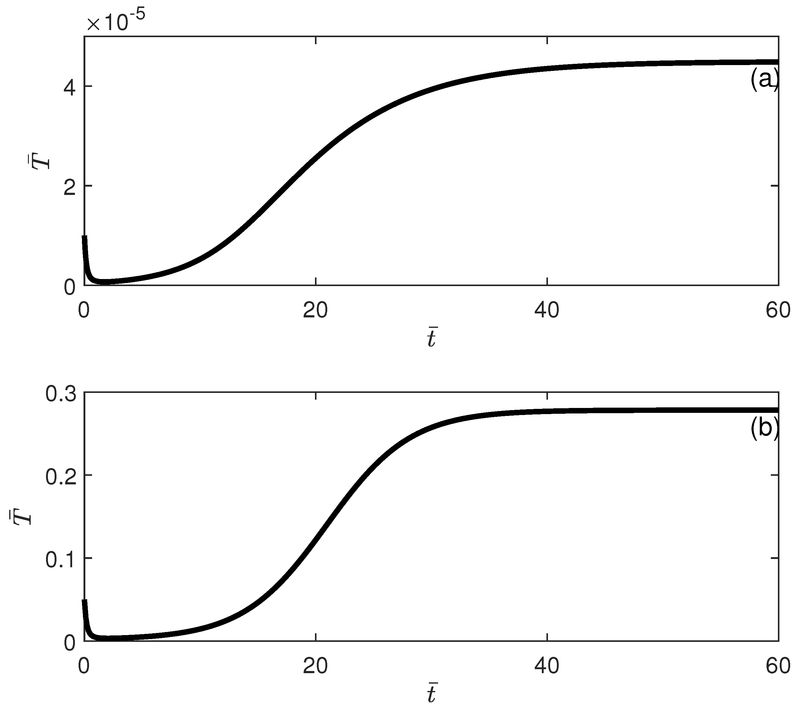 Symmetry 17 00492 g011