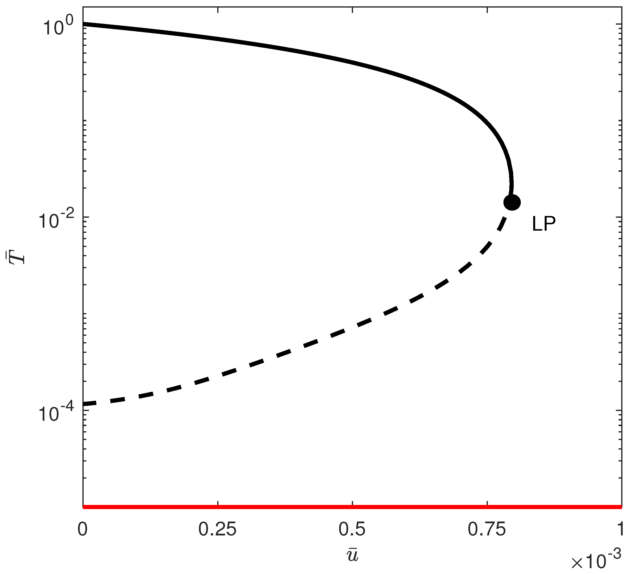 Symmetry 17 00492 g012