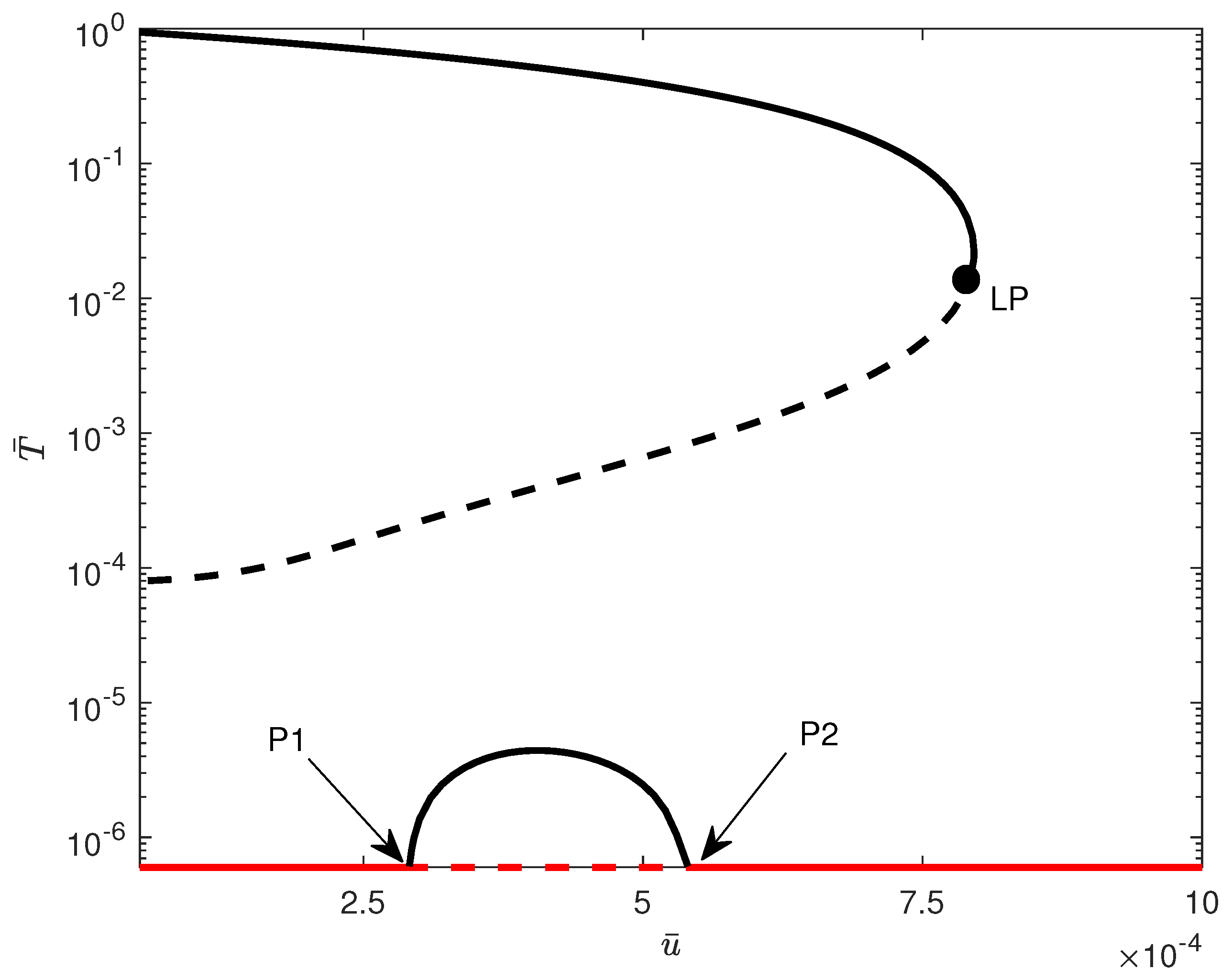 Symmetry 17 00492 g013
