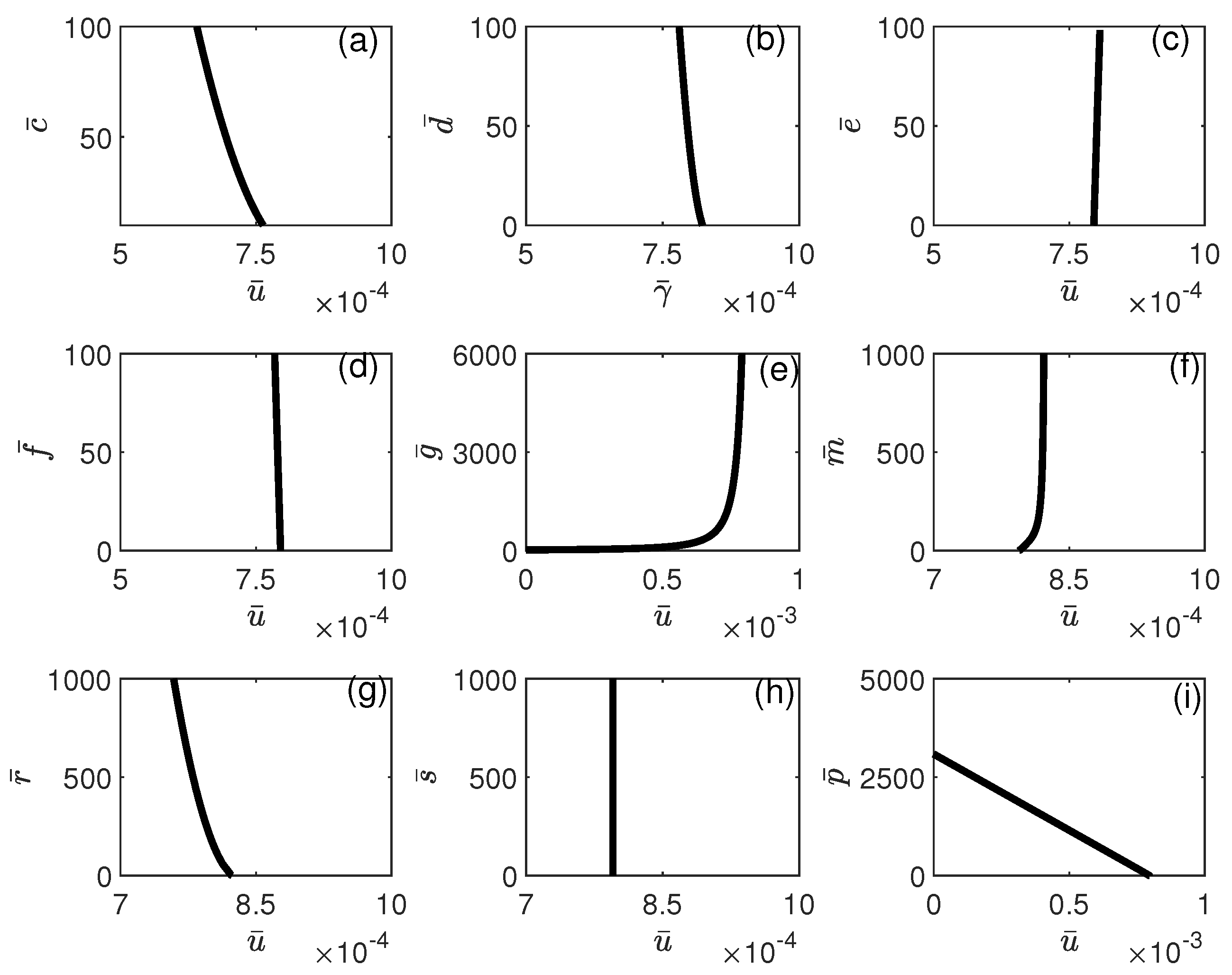 Symmetry 17 00492 g014