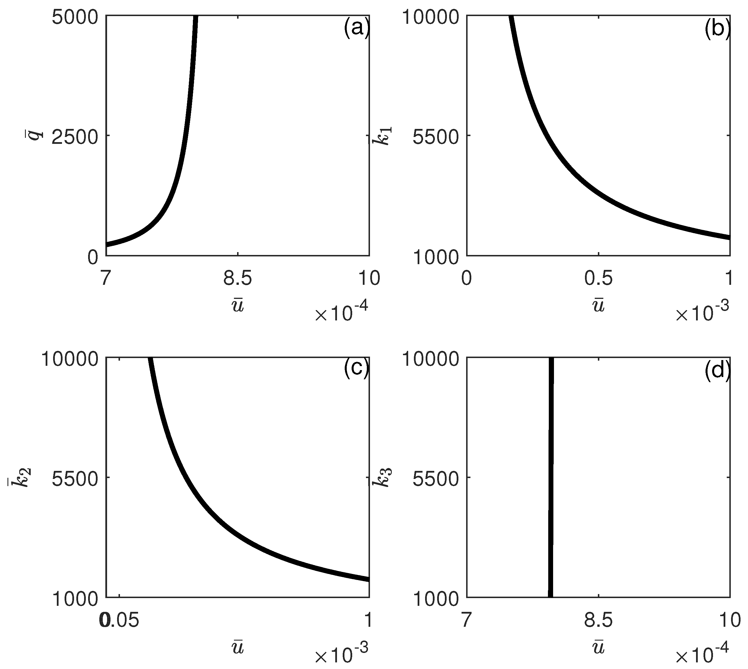 Symmetry 17 00492 g015
