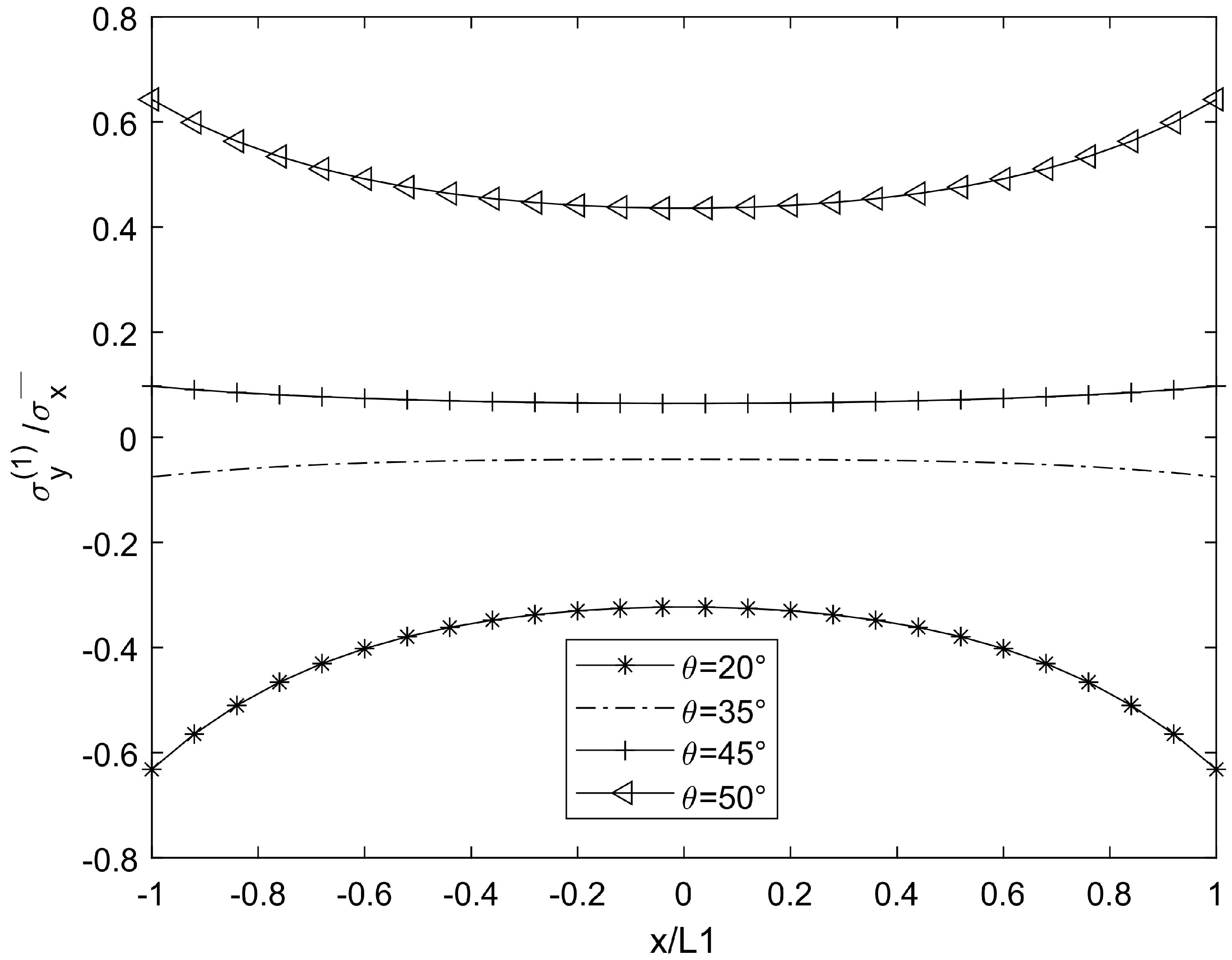 Symmetry 17 00495 g005