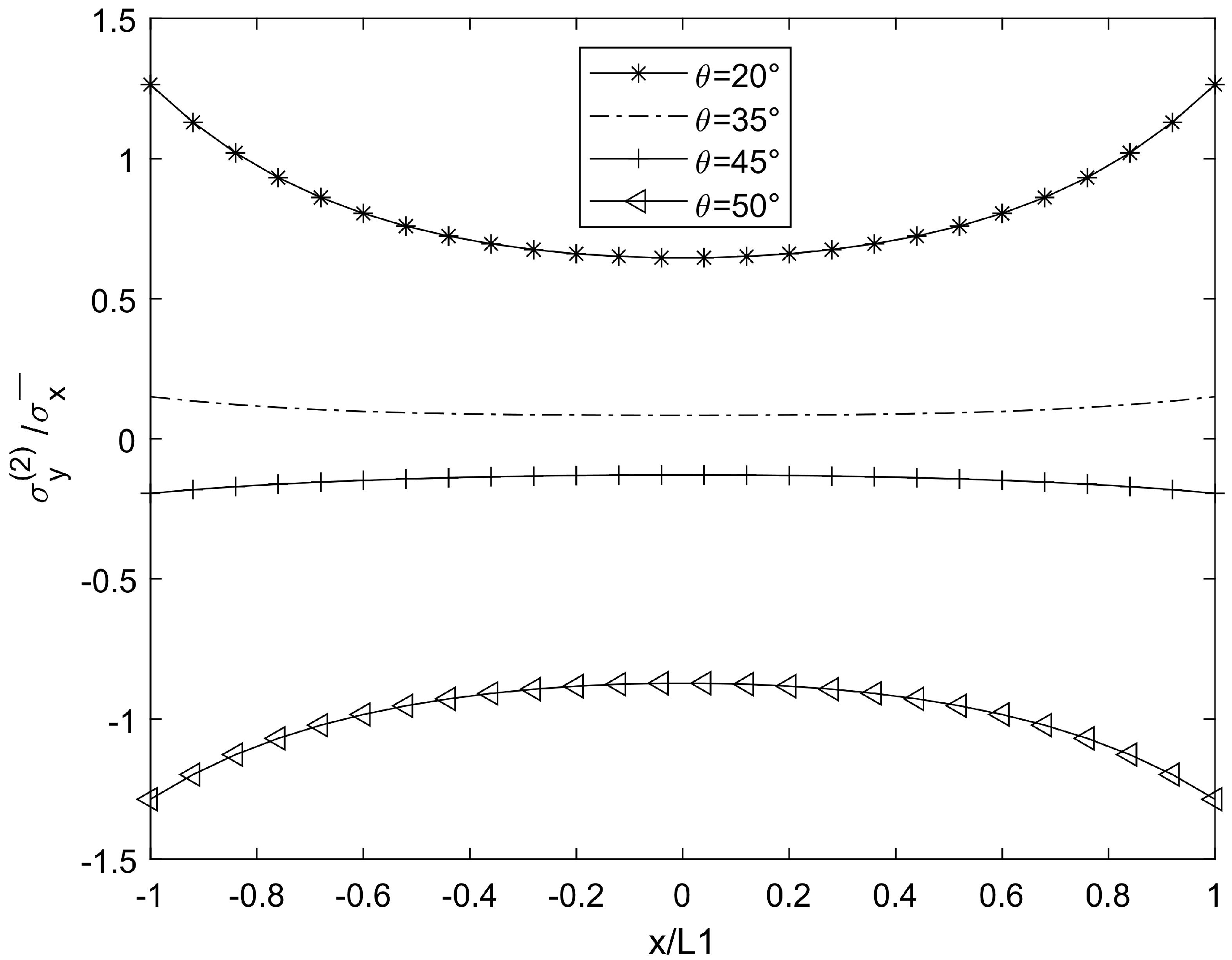 Symmetry 17 00495 g006
