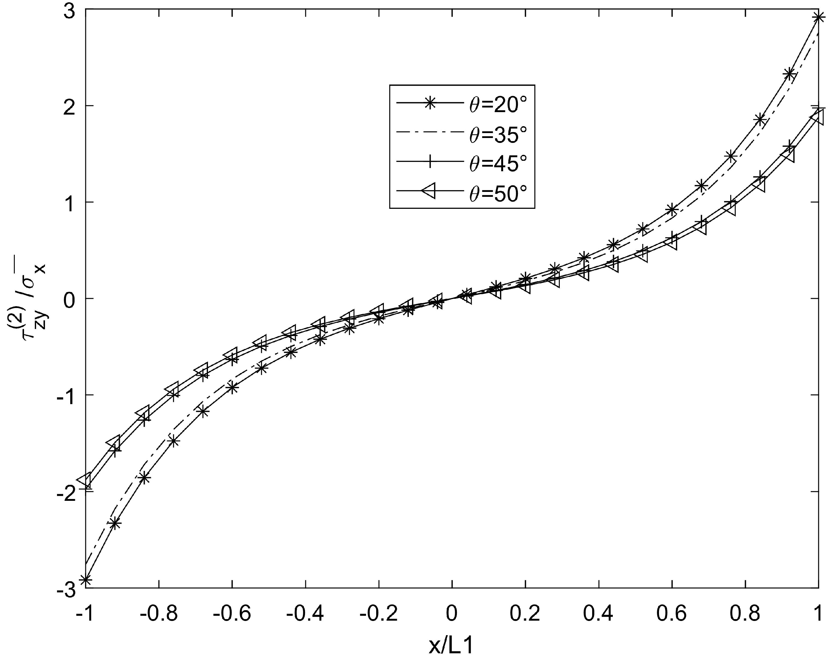 Symmetry 17 00495 g012