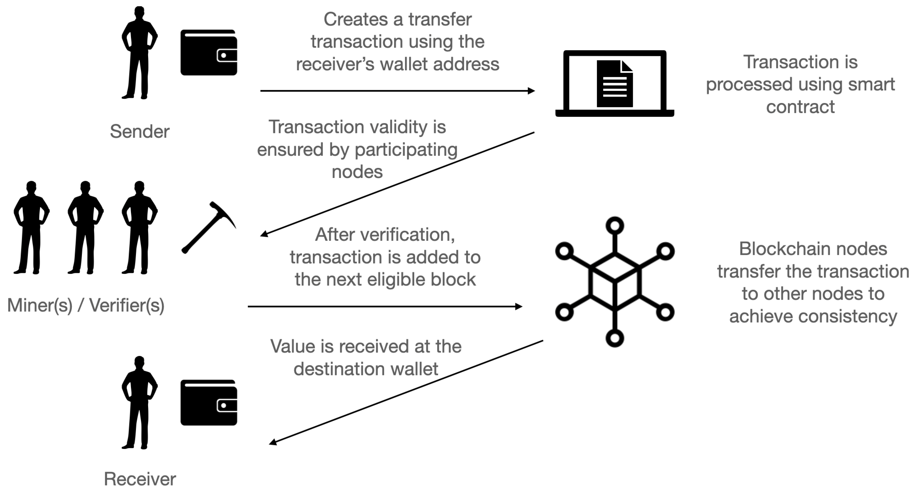 Symmetry 17 00496 g002