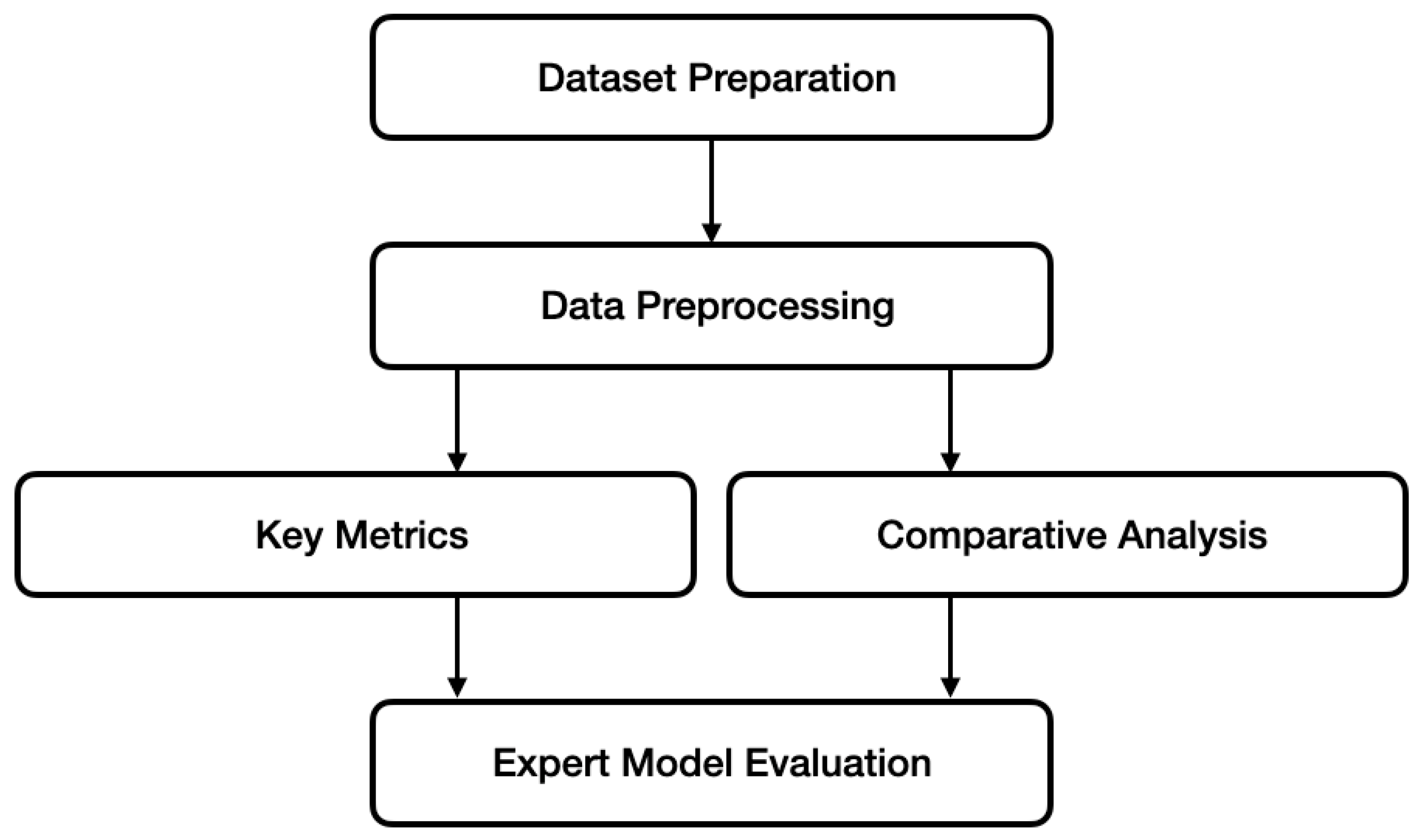 Symmetry 17 00496 g004