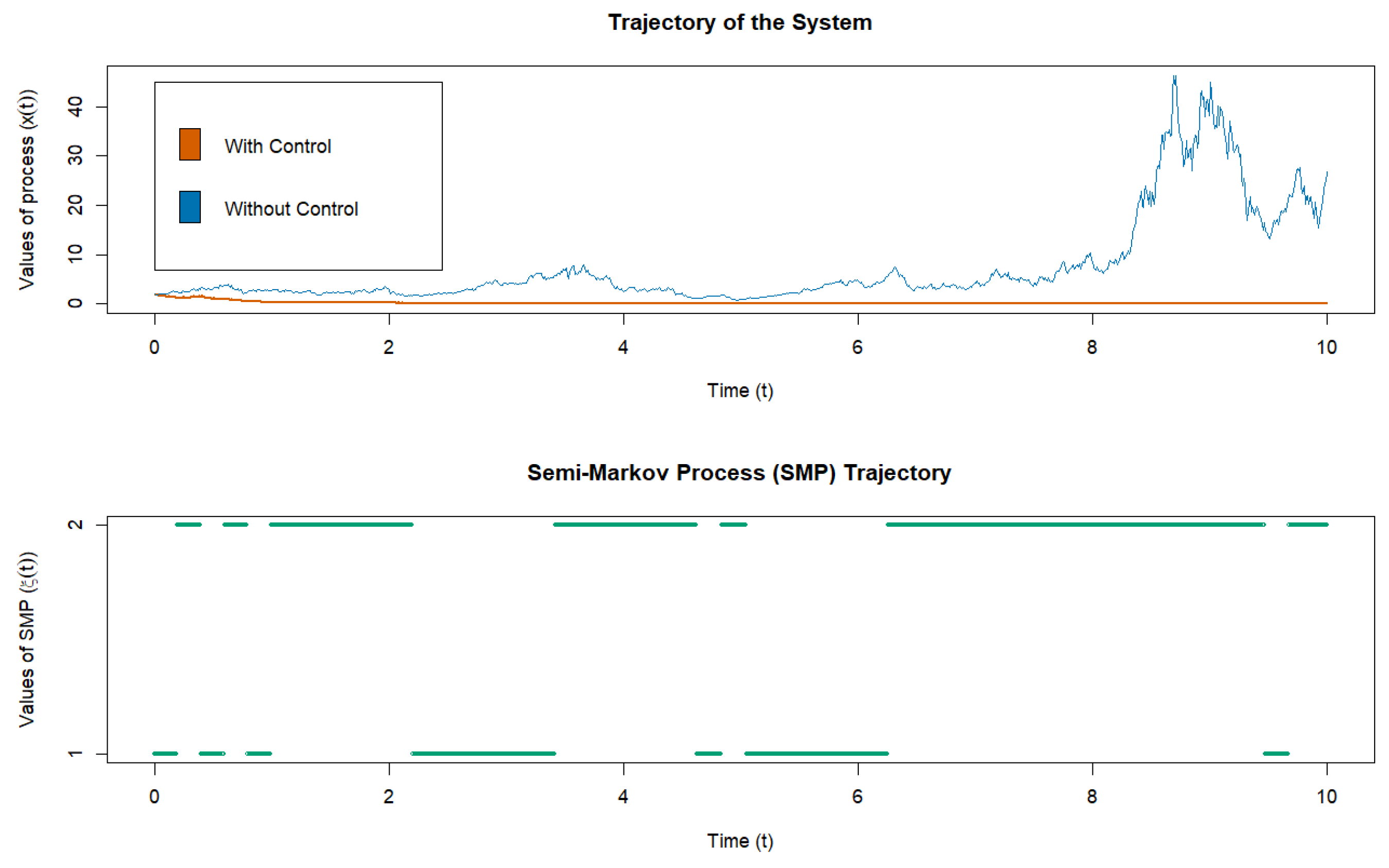 Symmetry 17 00498 g001