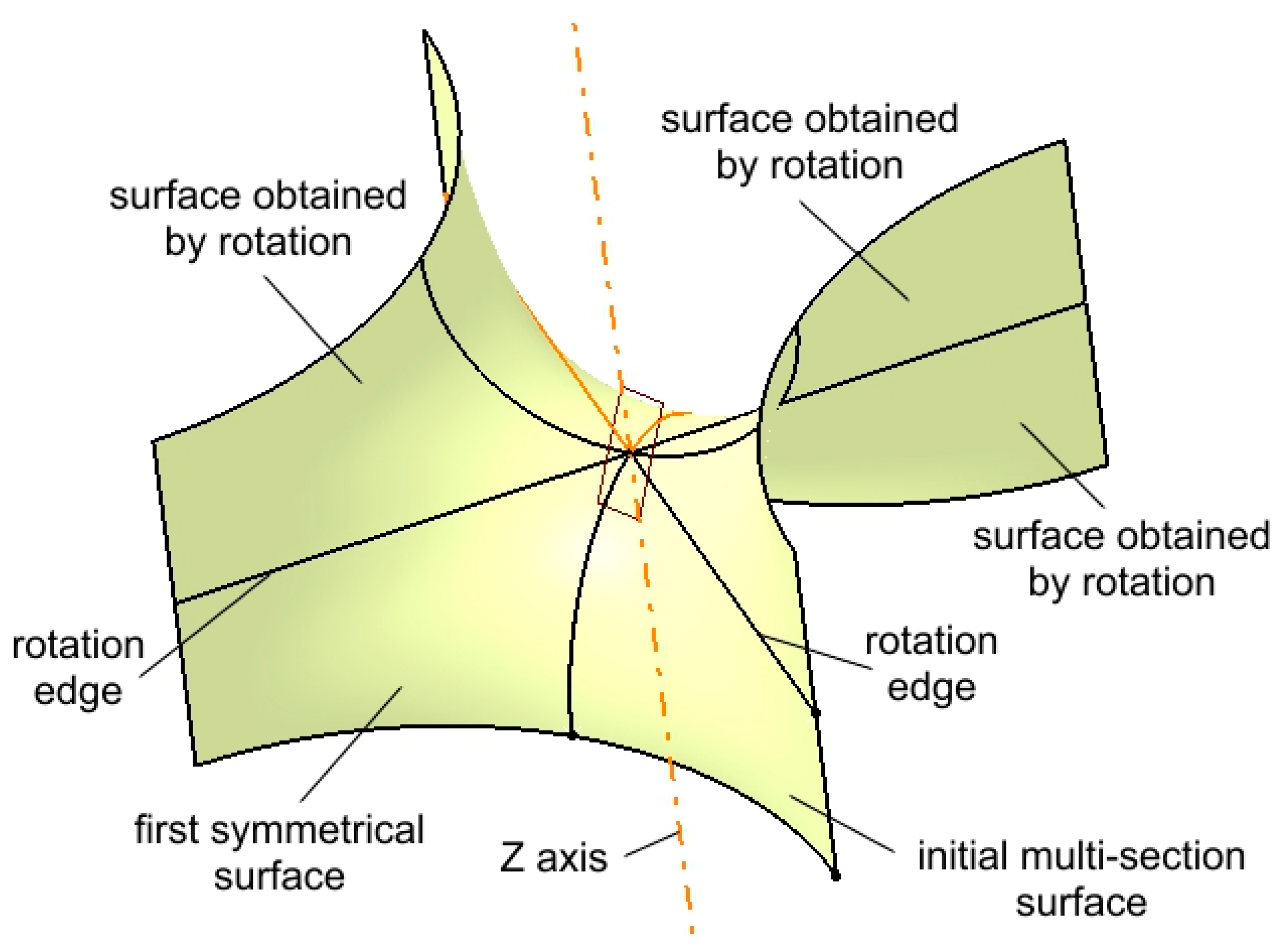 Symmetry 17 00499 g006
