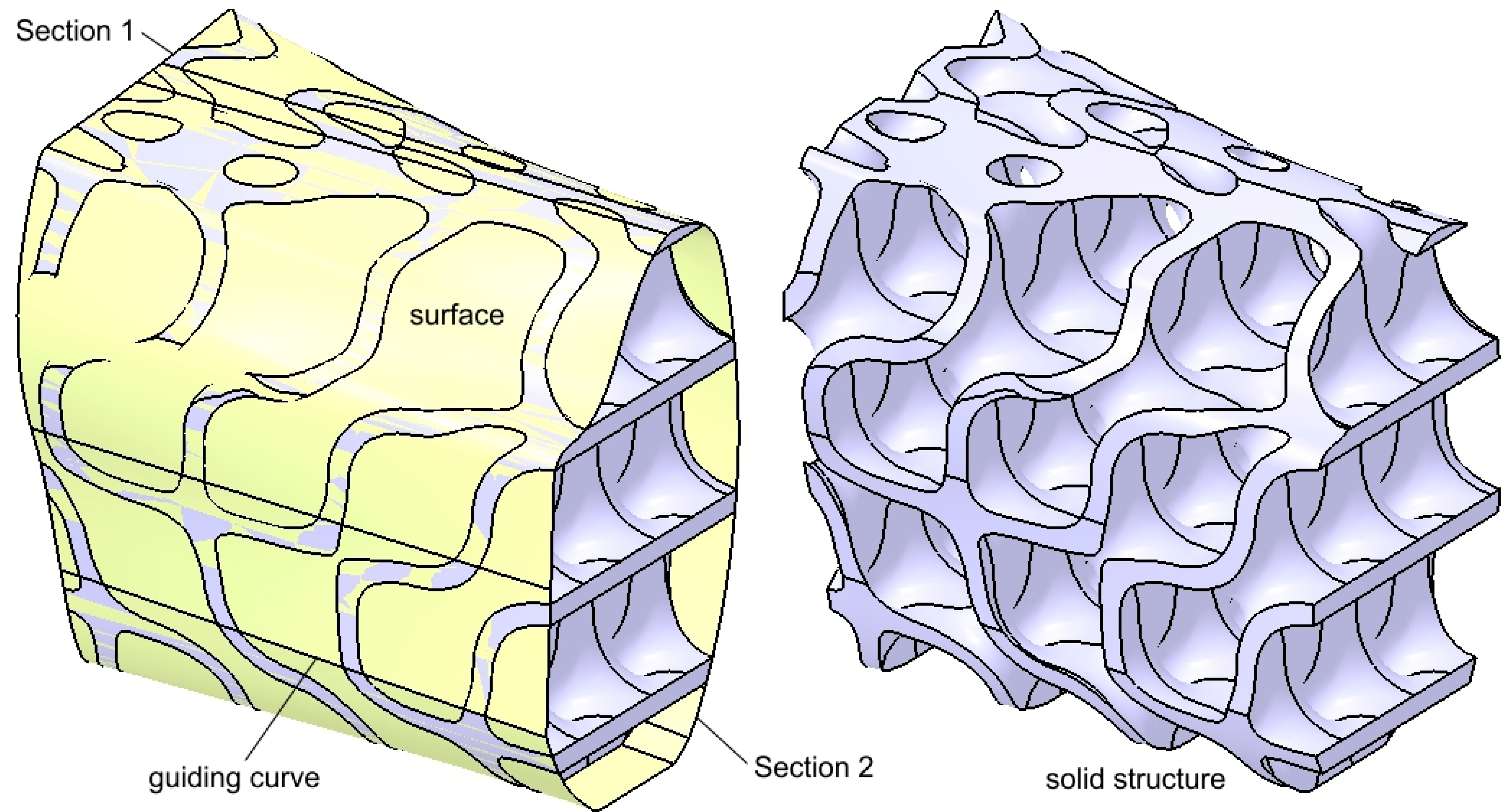 Symmetry 17 00499 g010